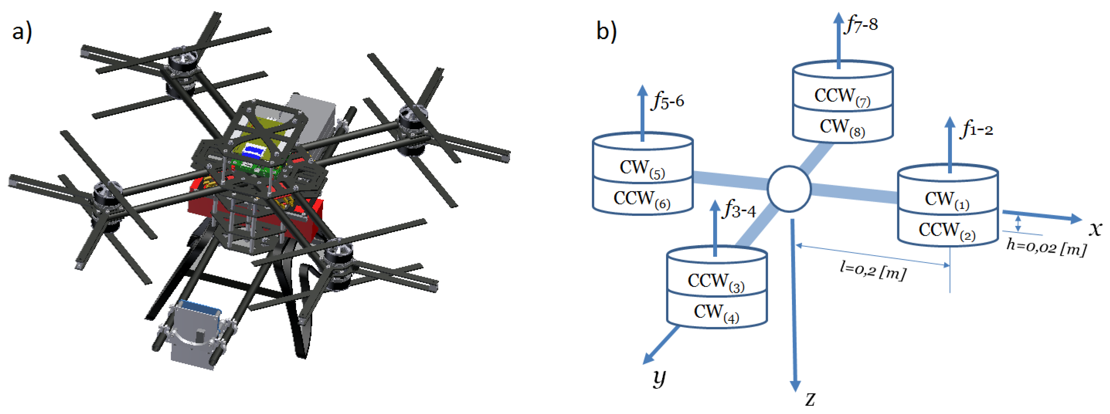 Energies 14 01232 g006 Energies 14 01232 g006