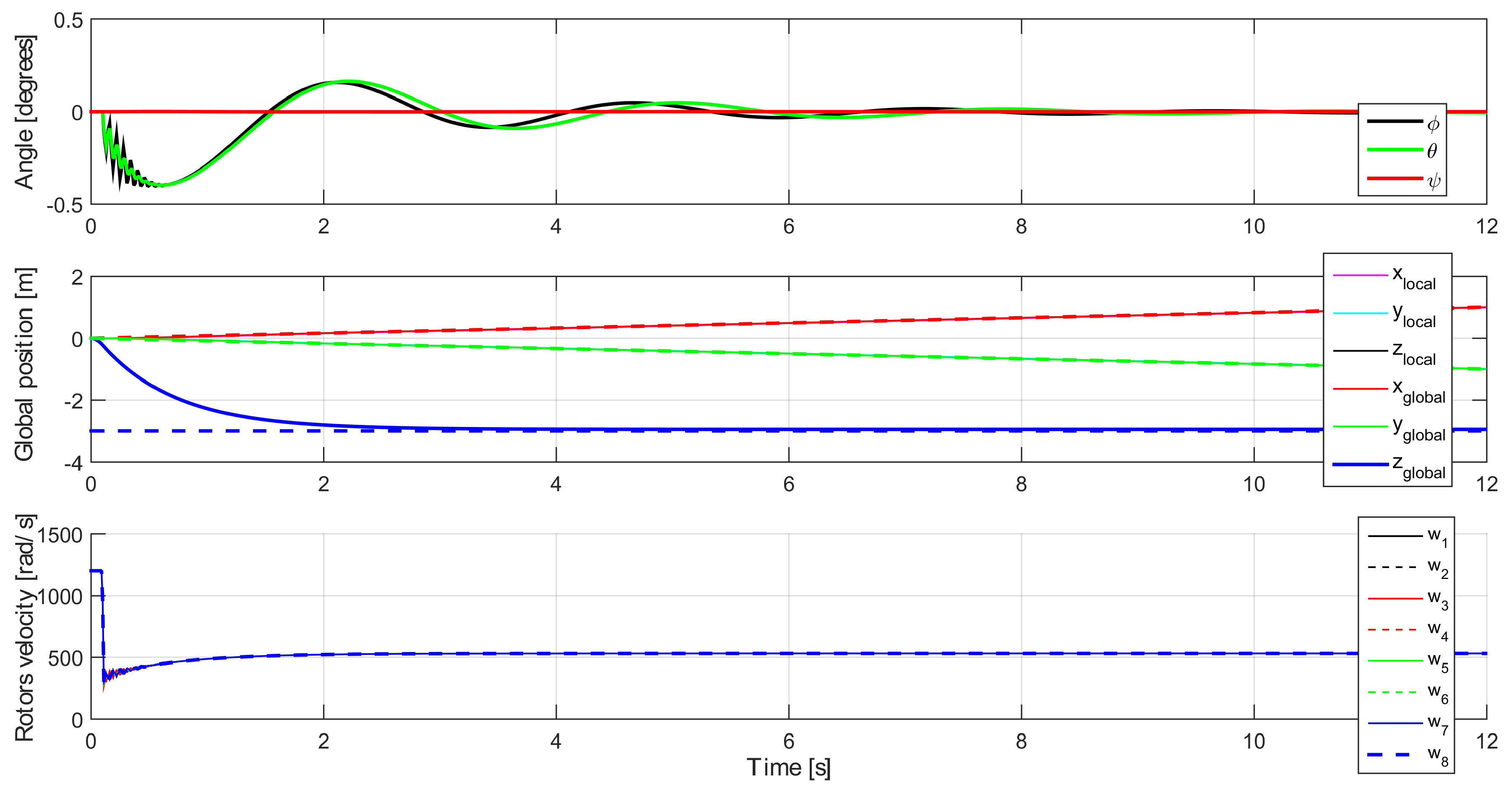 Energies 14 01232 g008 Energies 14 01232 g008