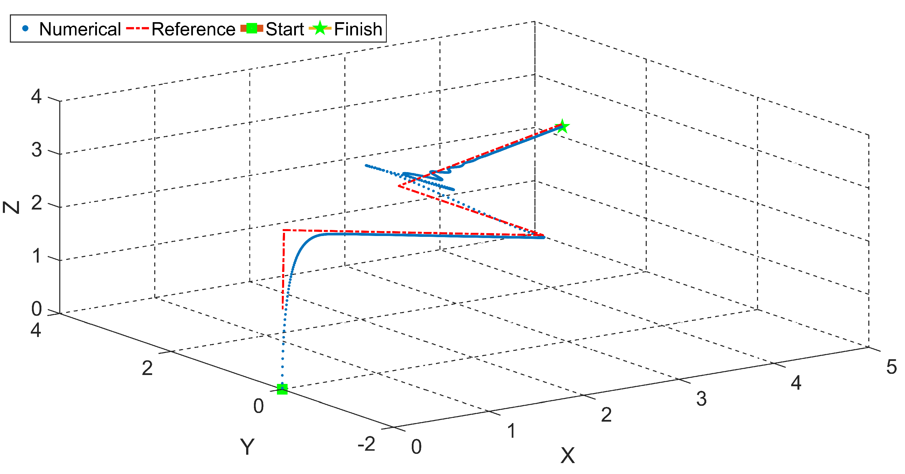 Energies 14 01232 g010 Energies 14 01232 g010