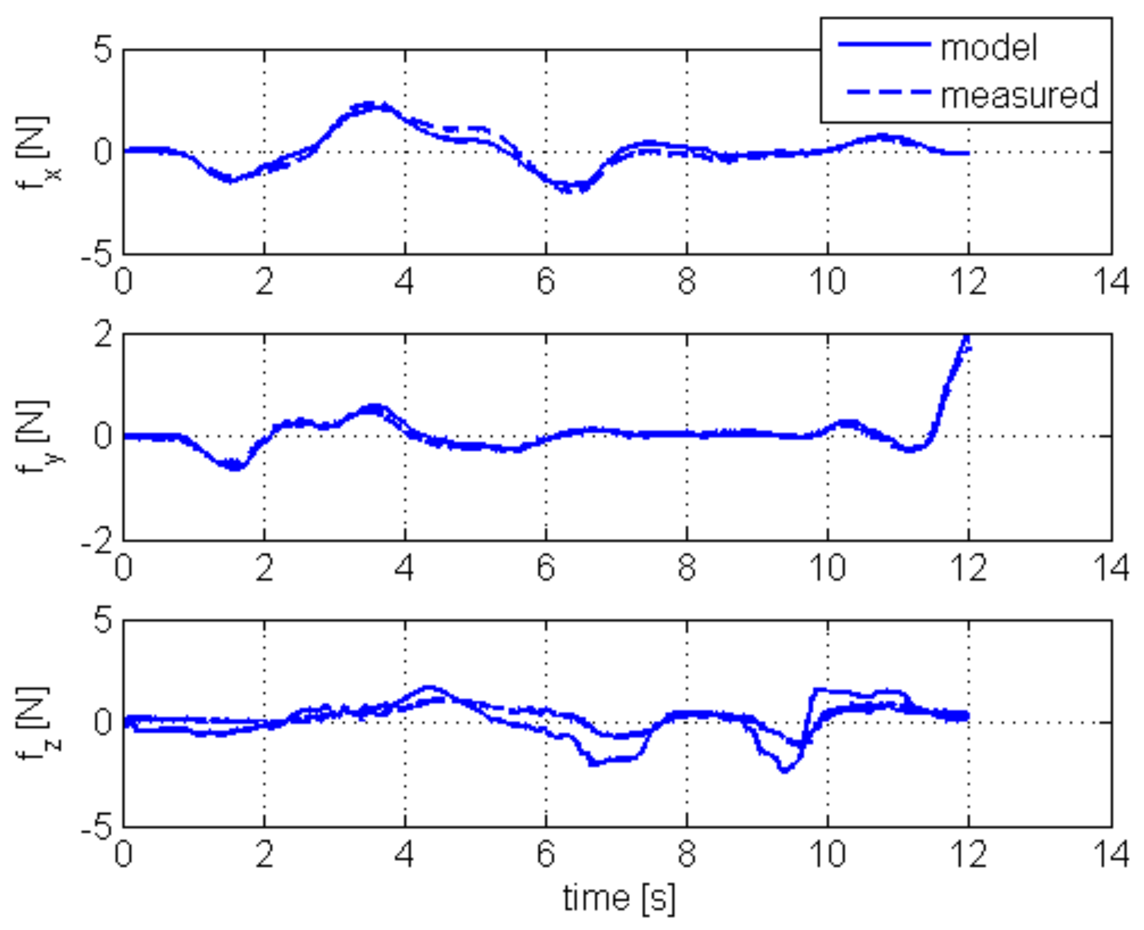 Energies 14 01232 g012 Energies 14 01232 g012