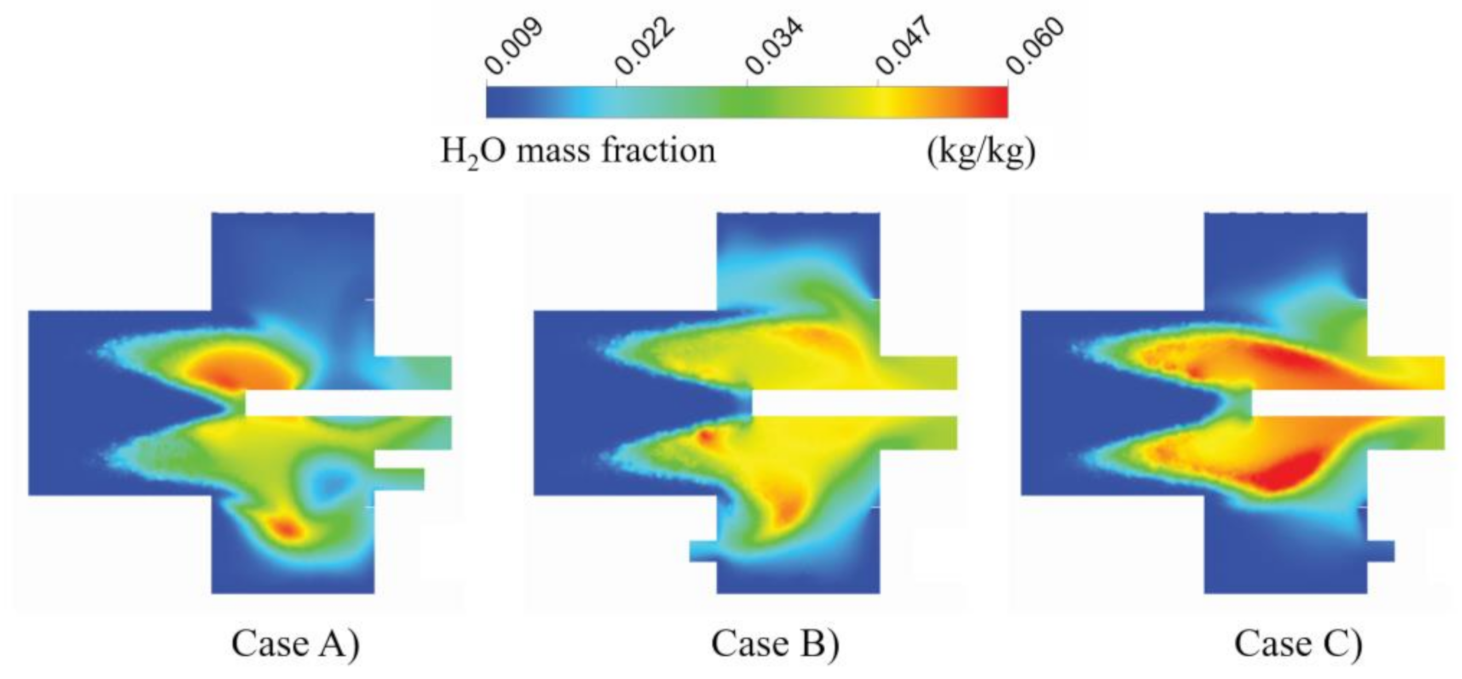 Energies 14 01233 g006