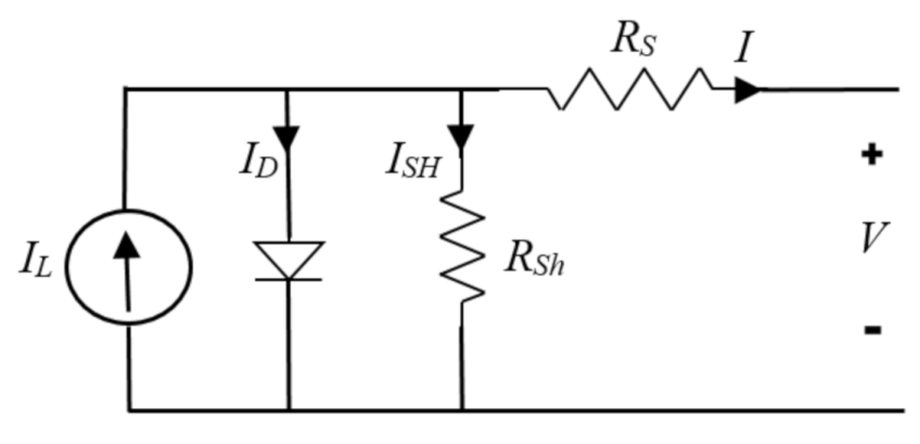 Energies 14 01234 g001 Energies 14 01234 g001