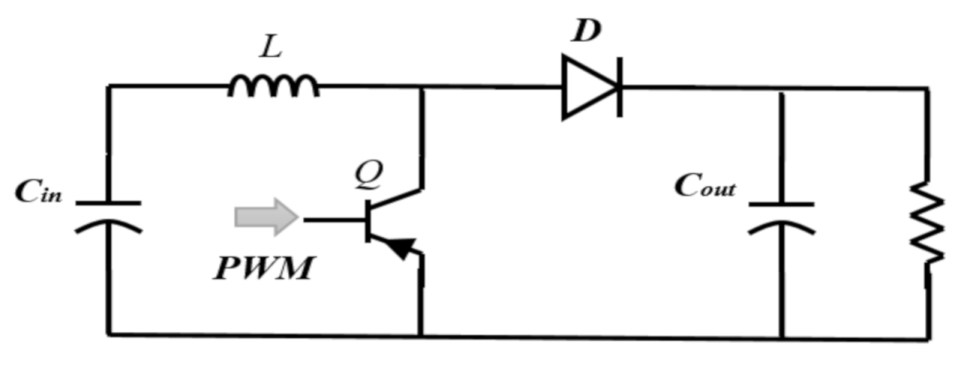 Energies 14 01234 g002 Energies 14 01234 g002