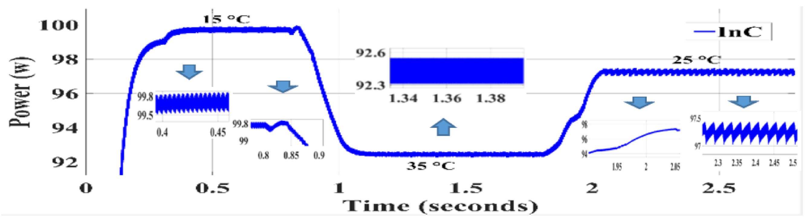 Energies 14 01234 g014 Energies 14 01234 g014