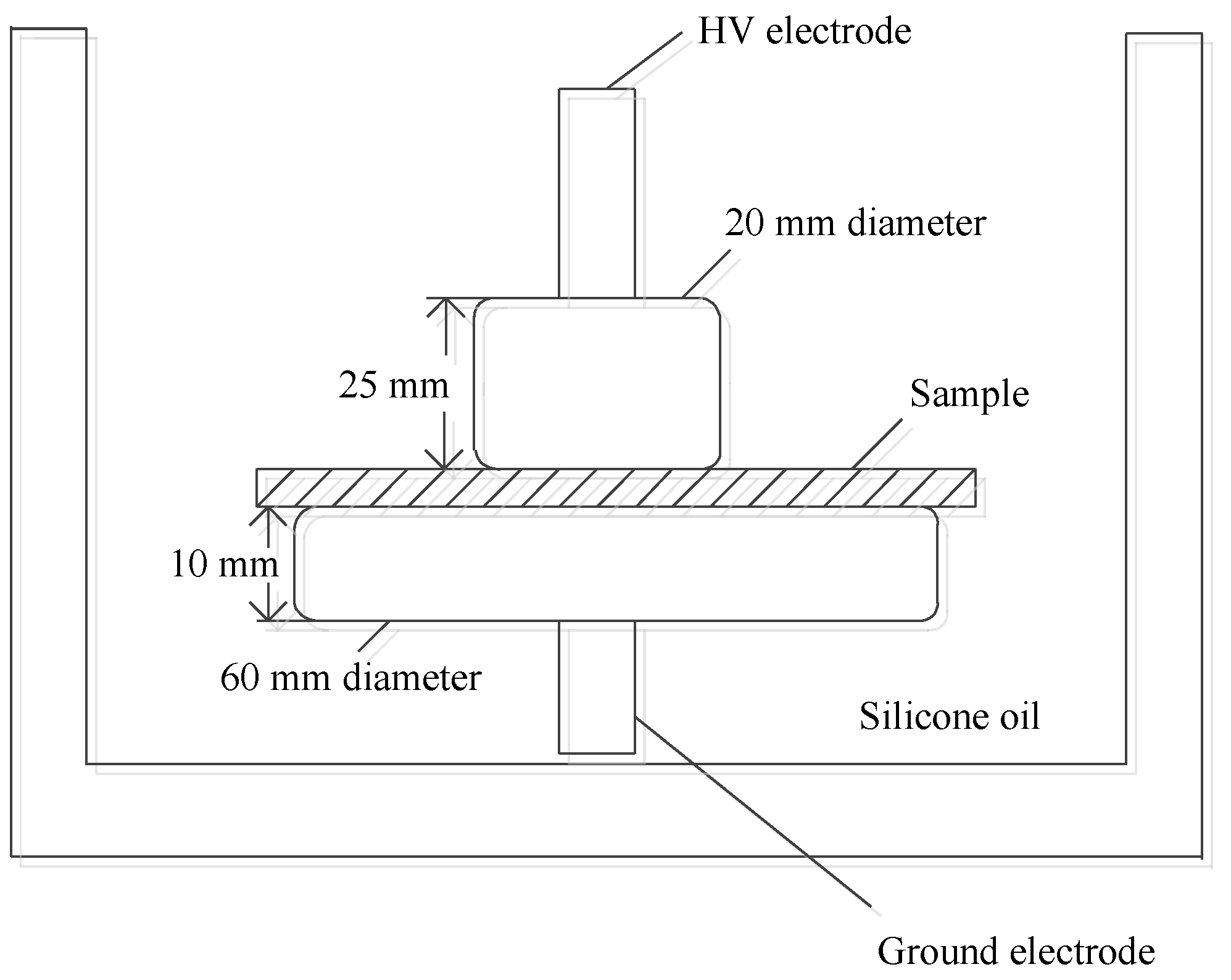Energies 14 01235 g001