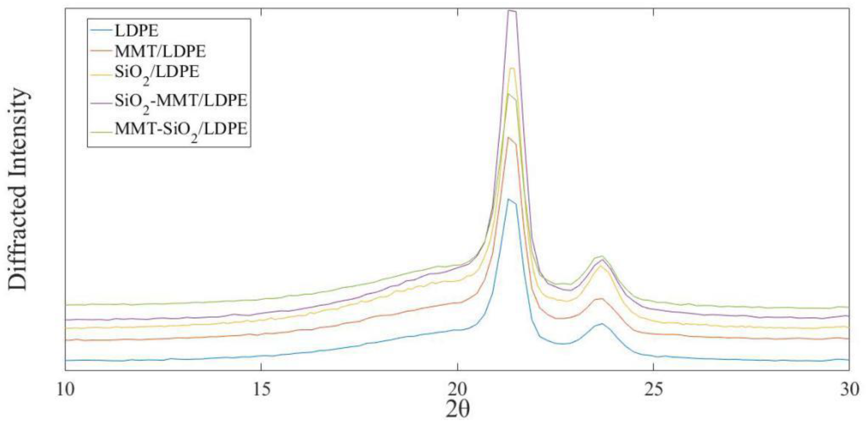 Energies 14 01235 g004