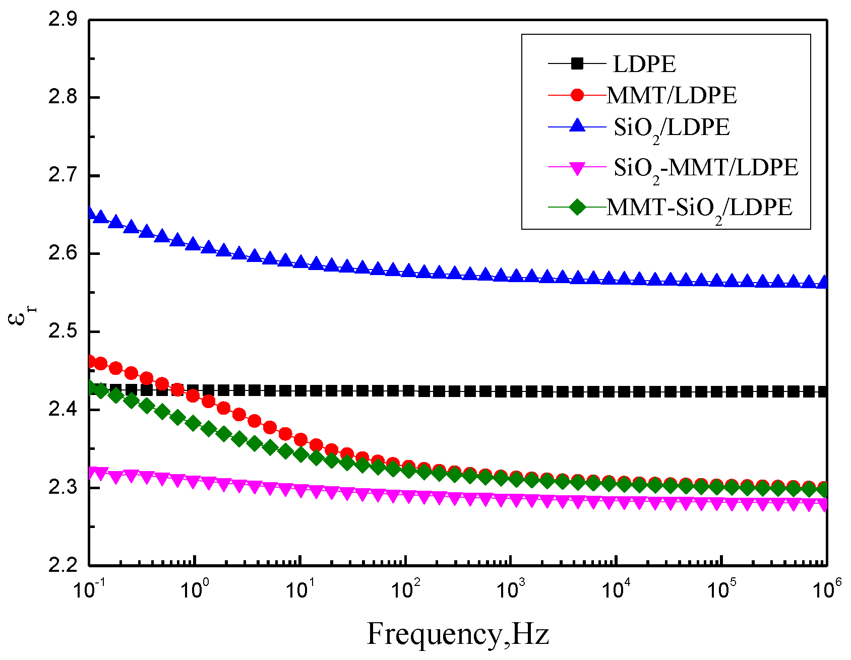 Energies 14 01235 g005