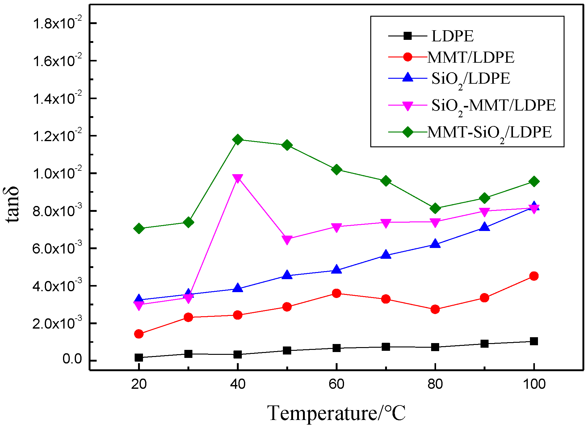 Energies 14 01235 g008
