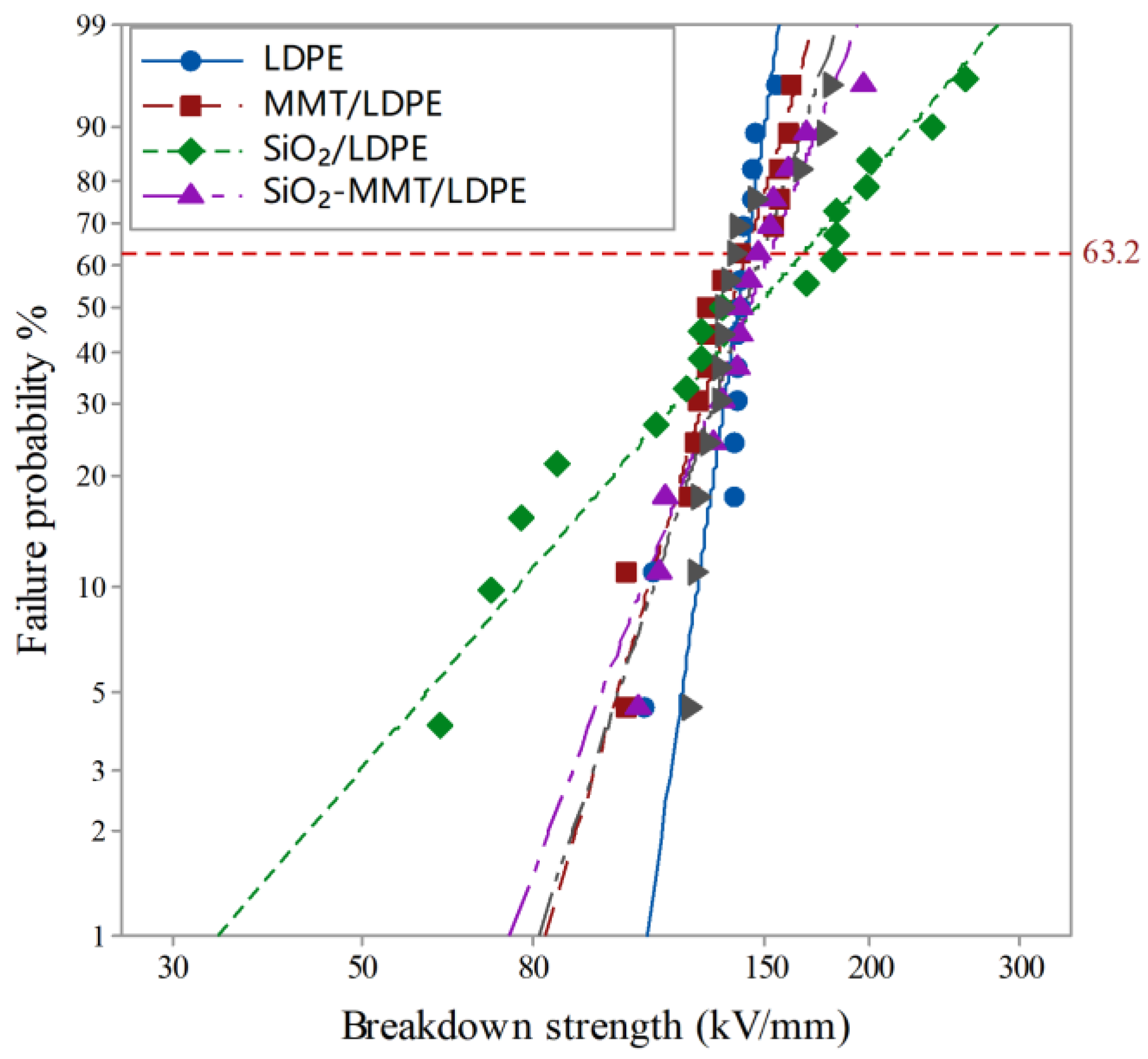 Energies 14 01235 g009