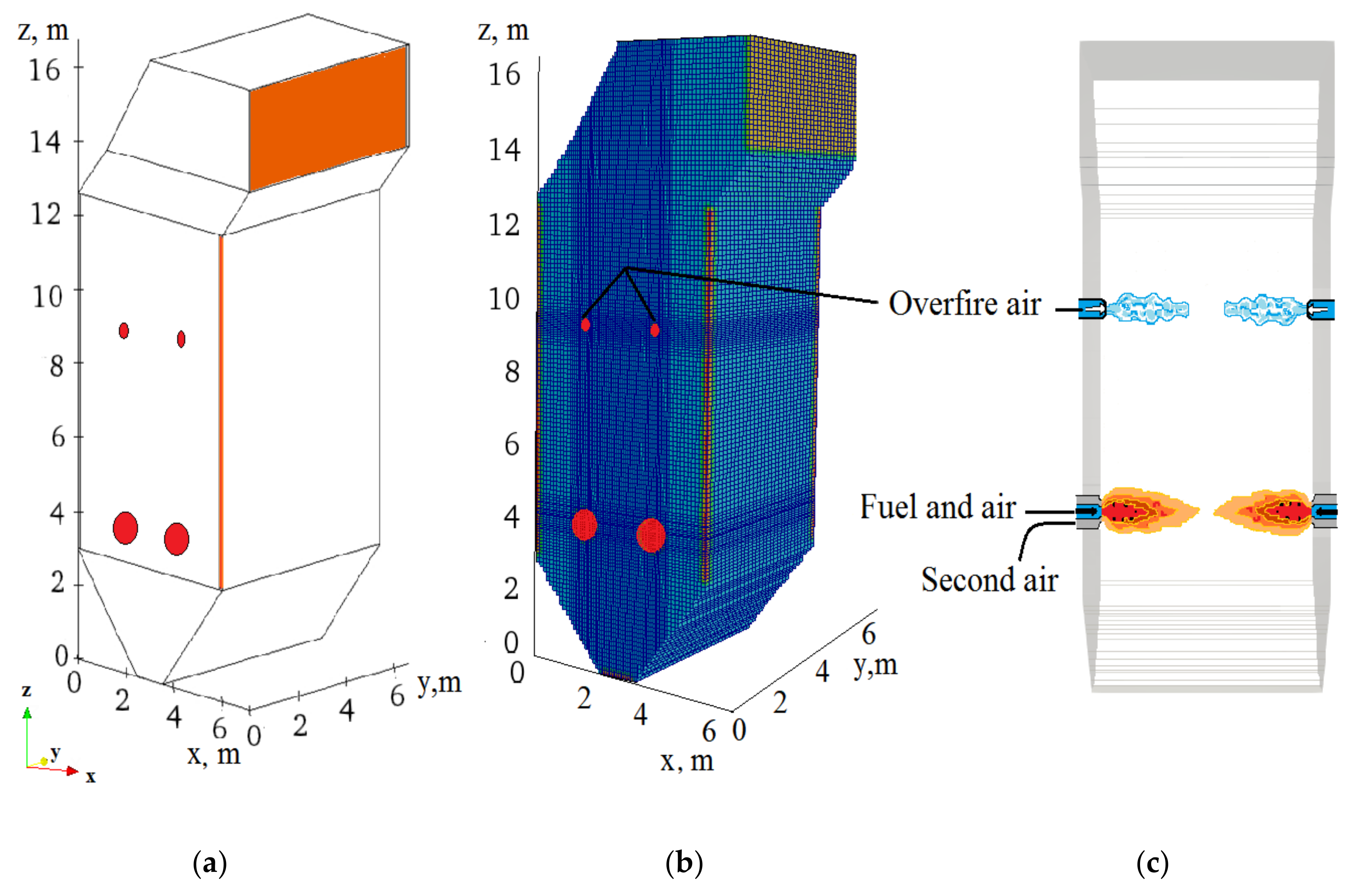 Energies 14 01236 g006