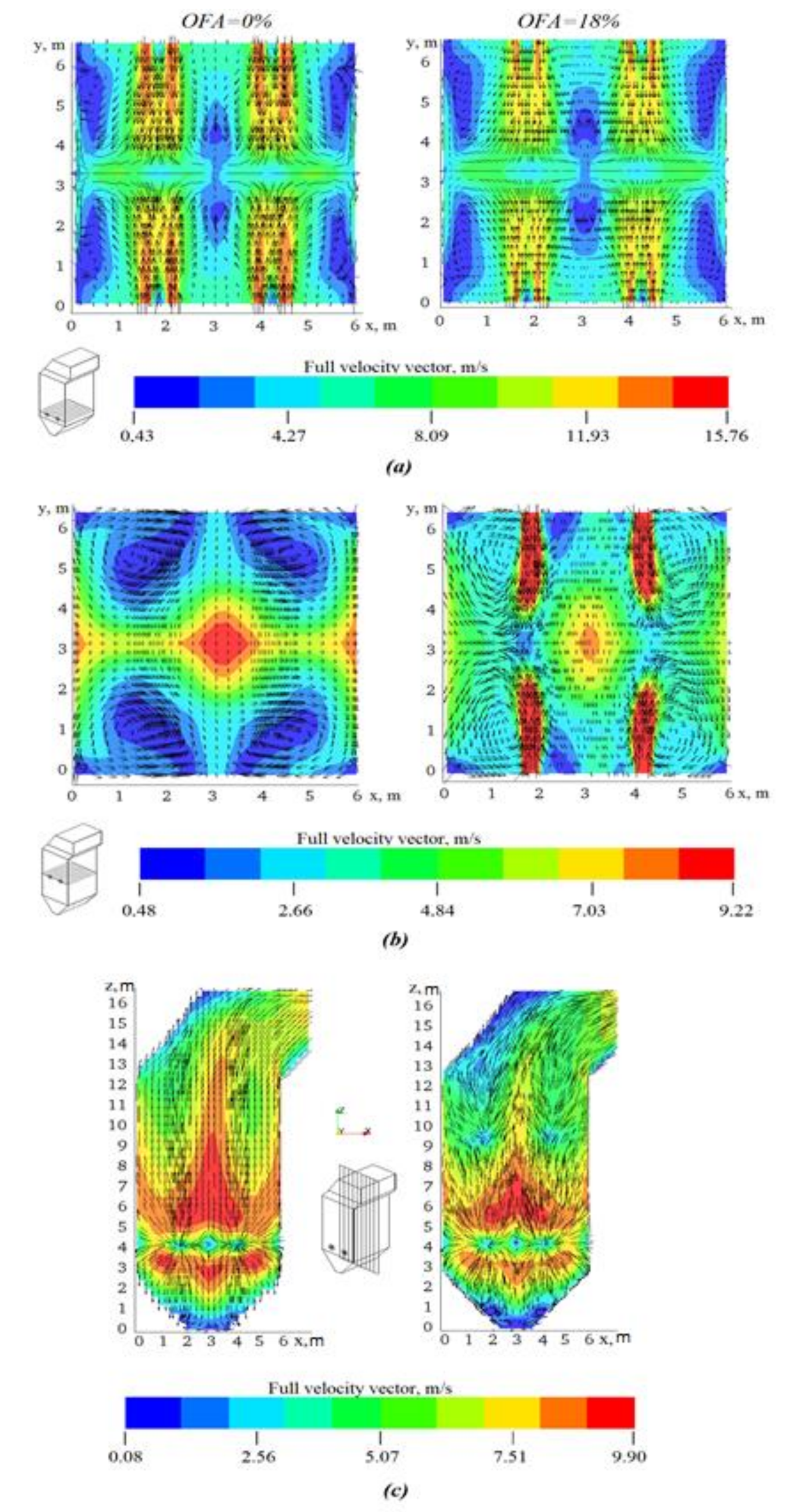 Energies 14 01236 g007