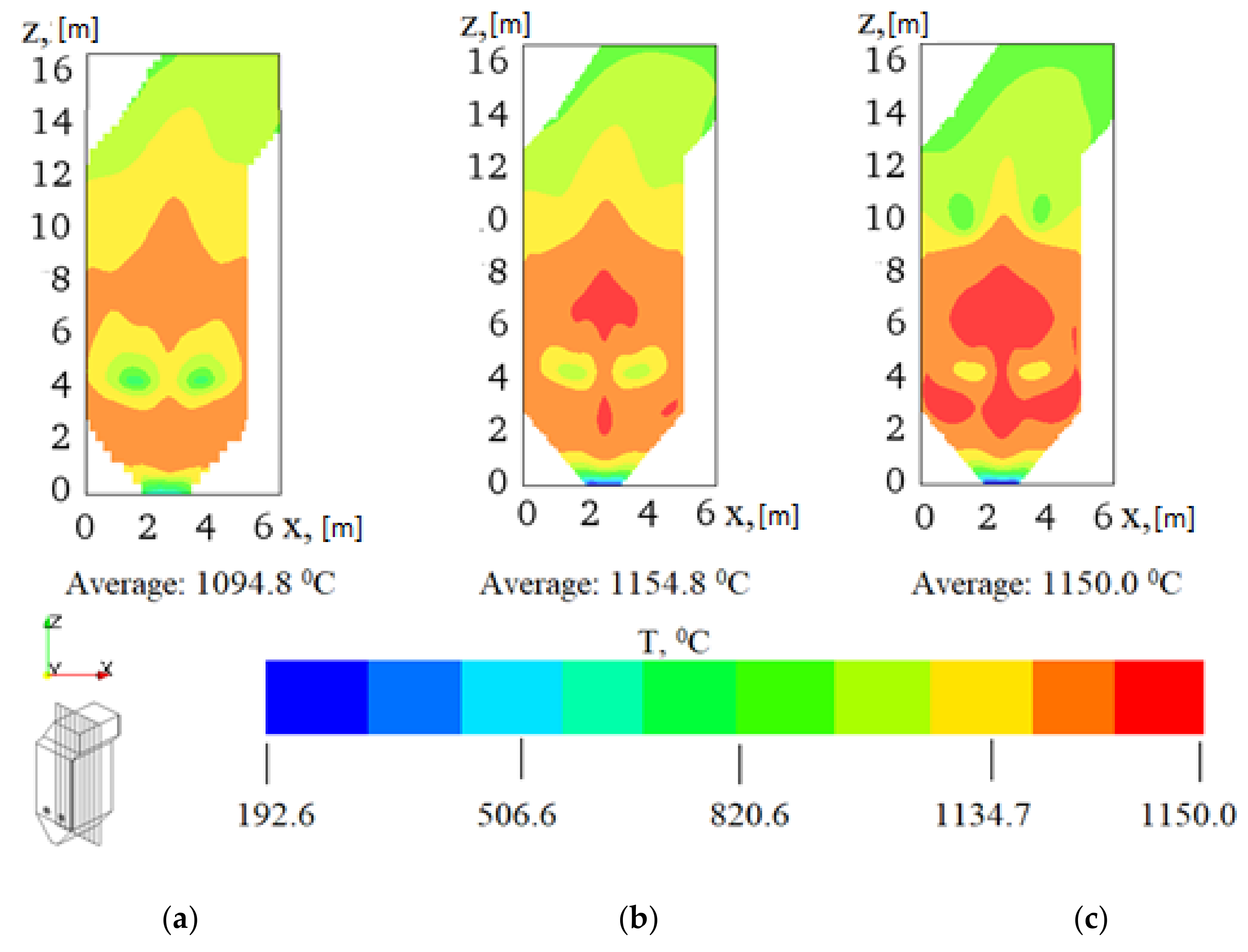 Energies 14 01236 g008