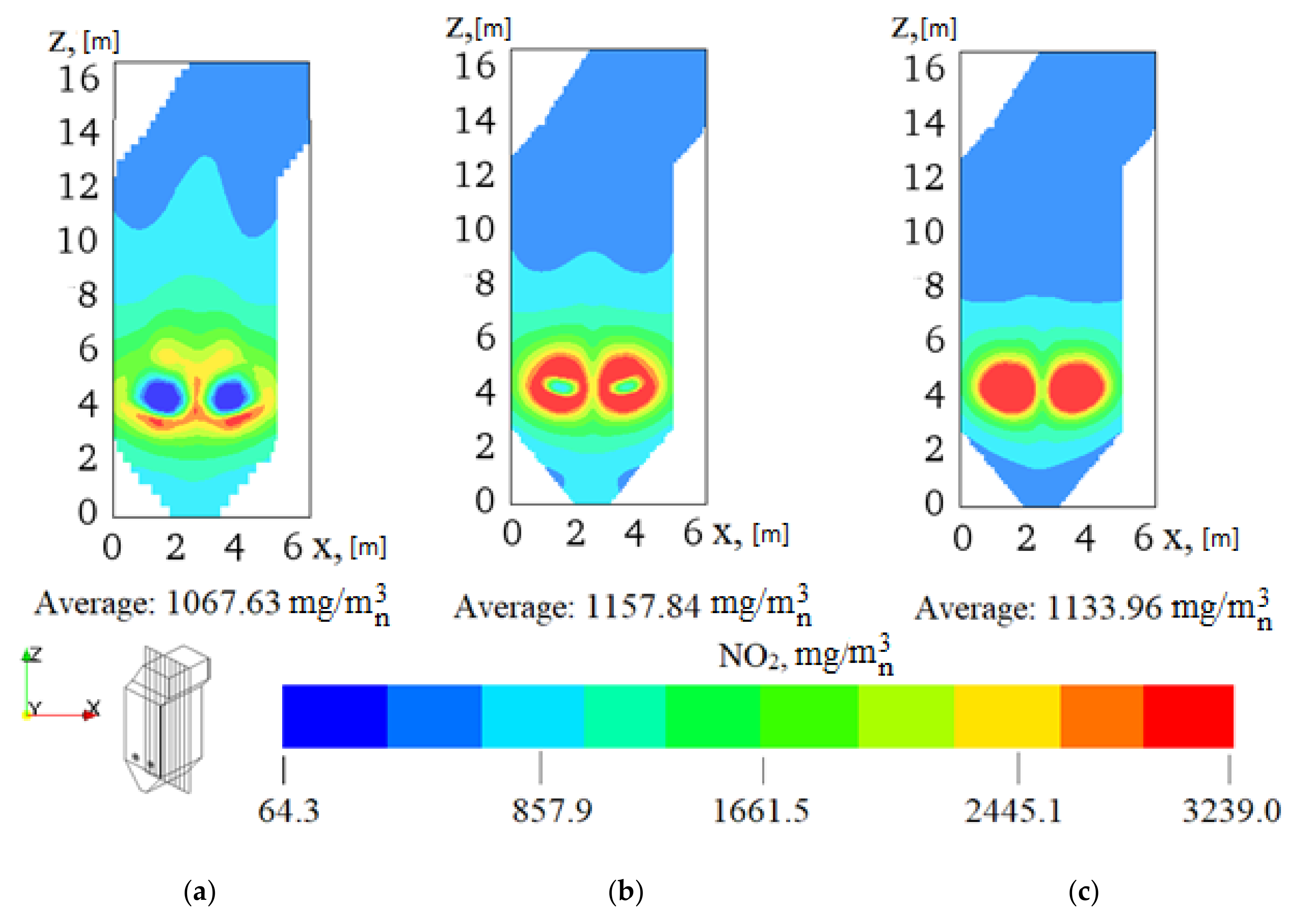 Energies 14 01236 g012