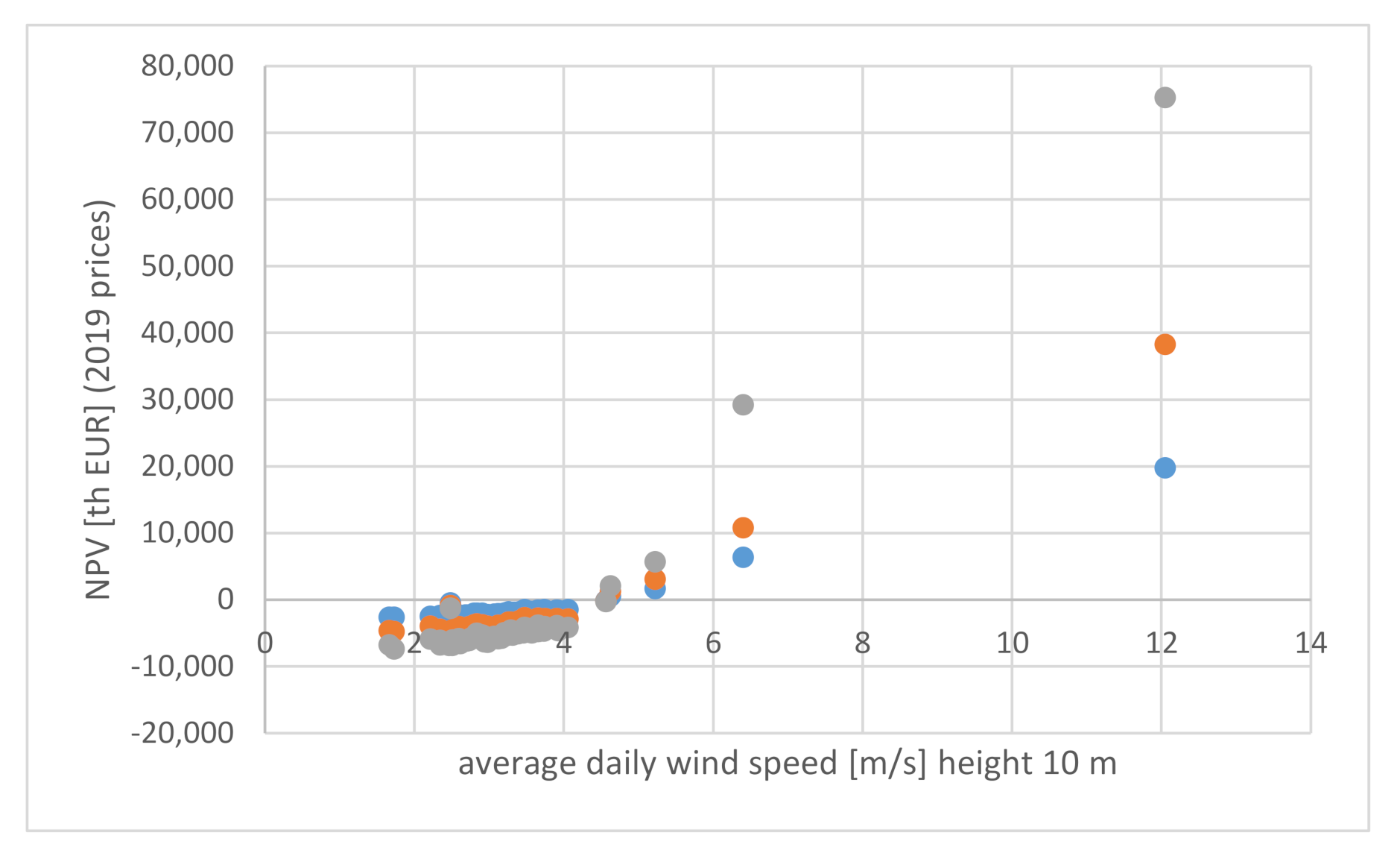 Energies 14 01239 g001