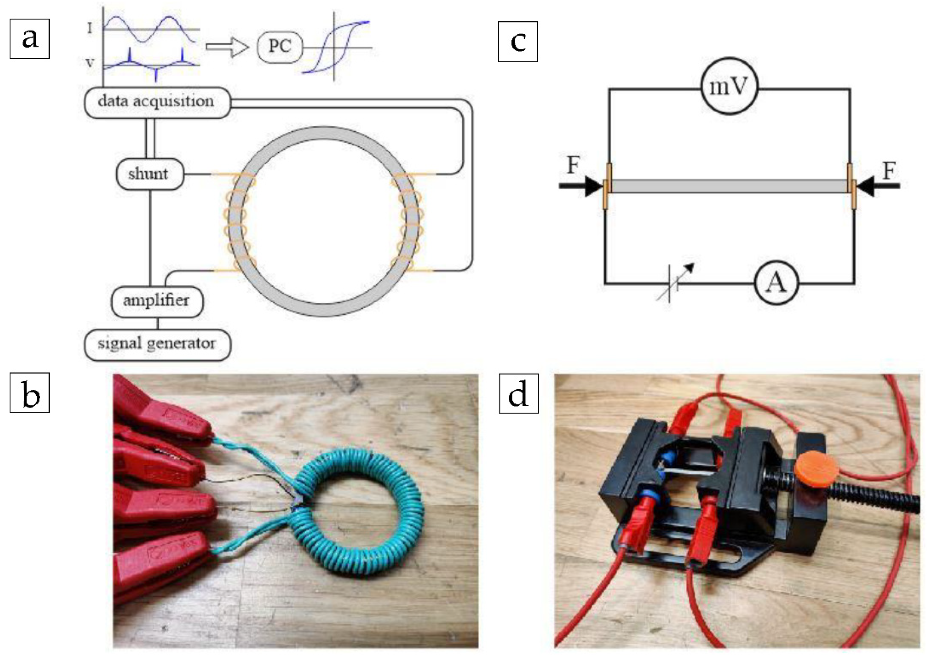 Energies 14 01241 g004 Energies 14 01241 g004