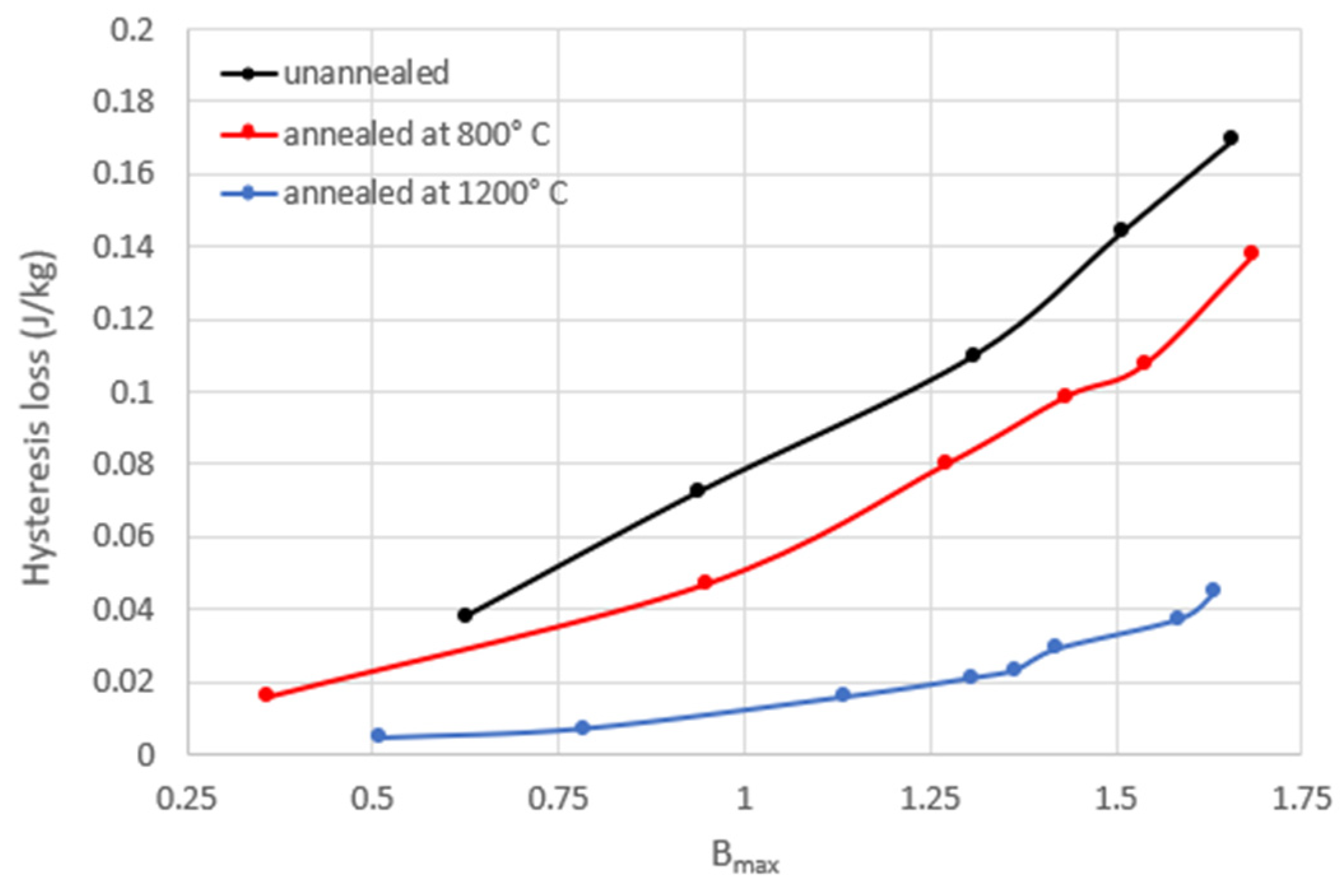 Energies 14 01241 g006 Energies 14 01241 g006