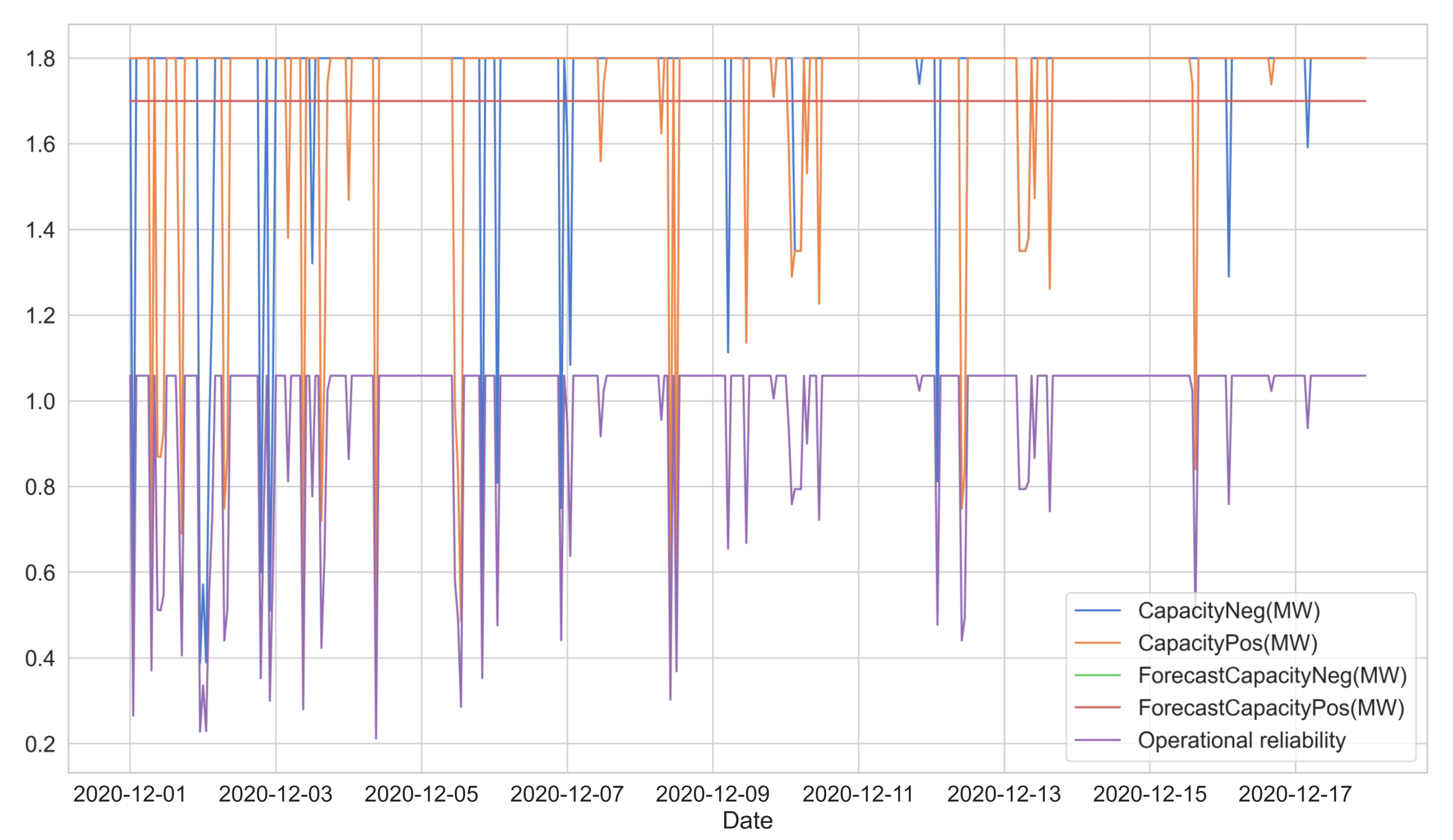 Energies 14 01242 g004