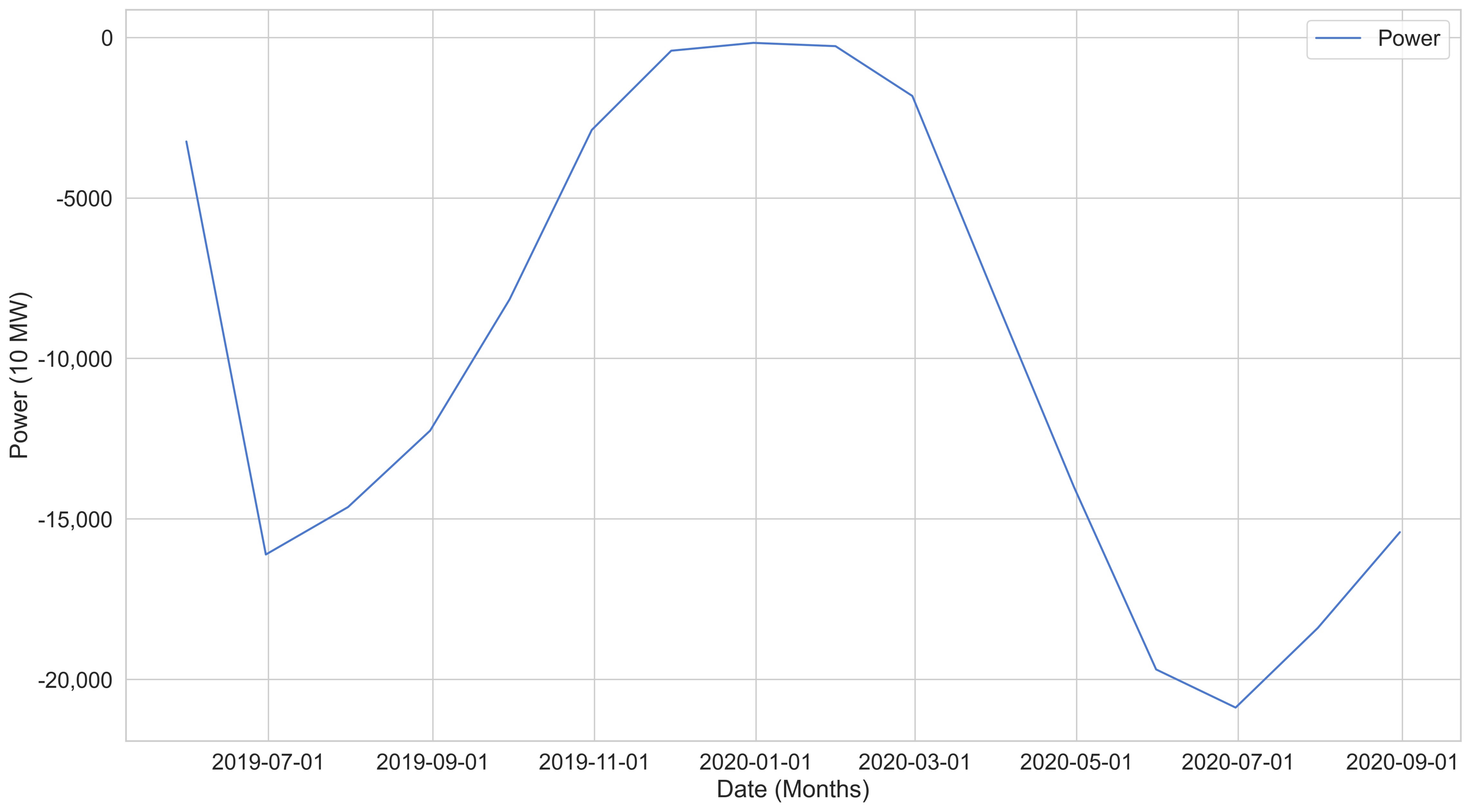 Energies 14 01242 g008