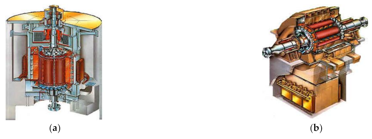 Energies 14 01243 g002