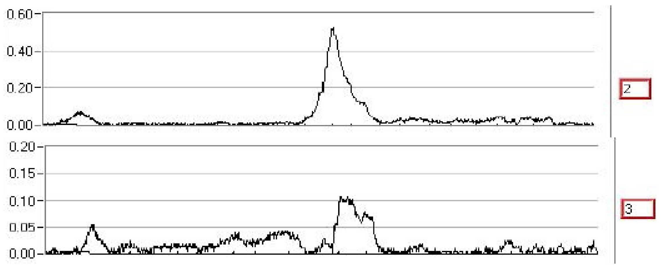 Energies 14 01243 g004b