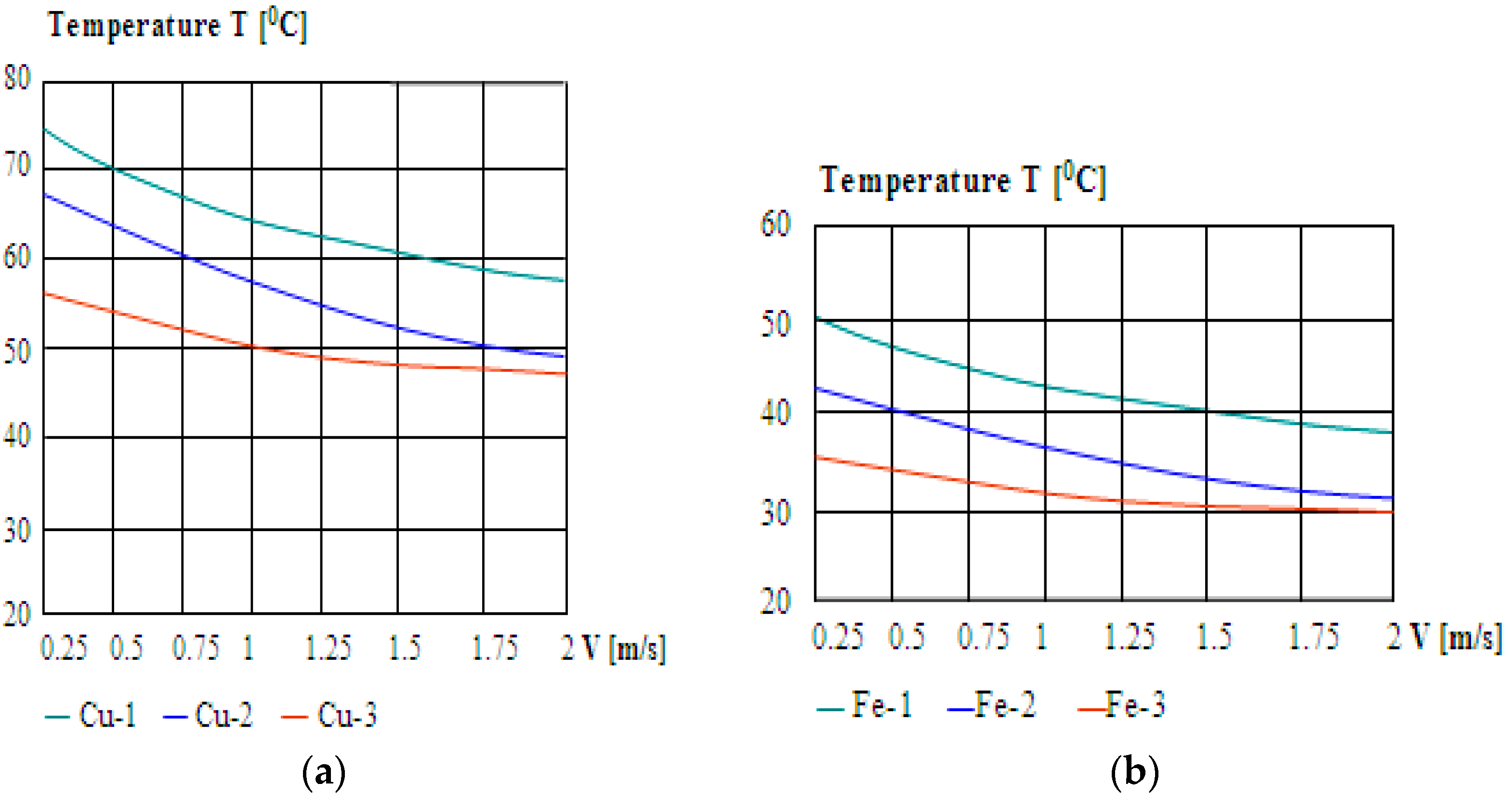 Energies 14 01243 g009