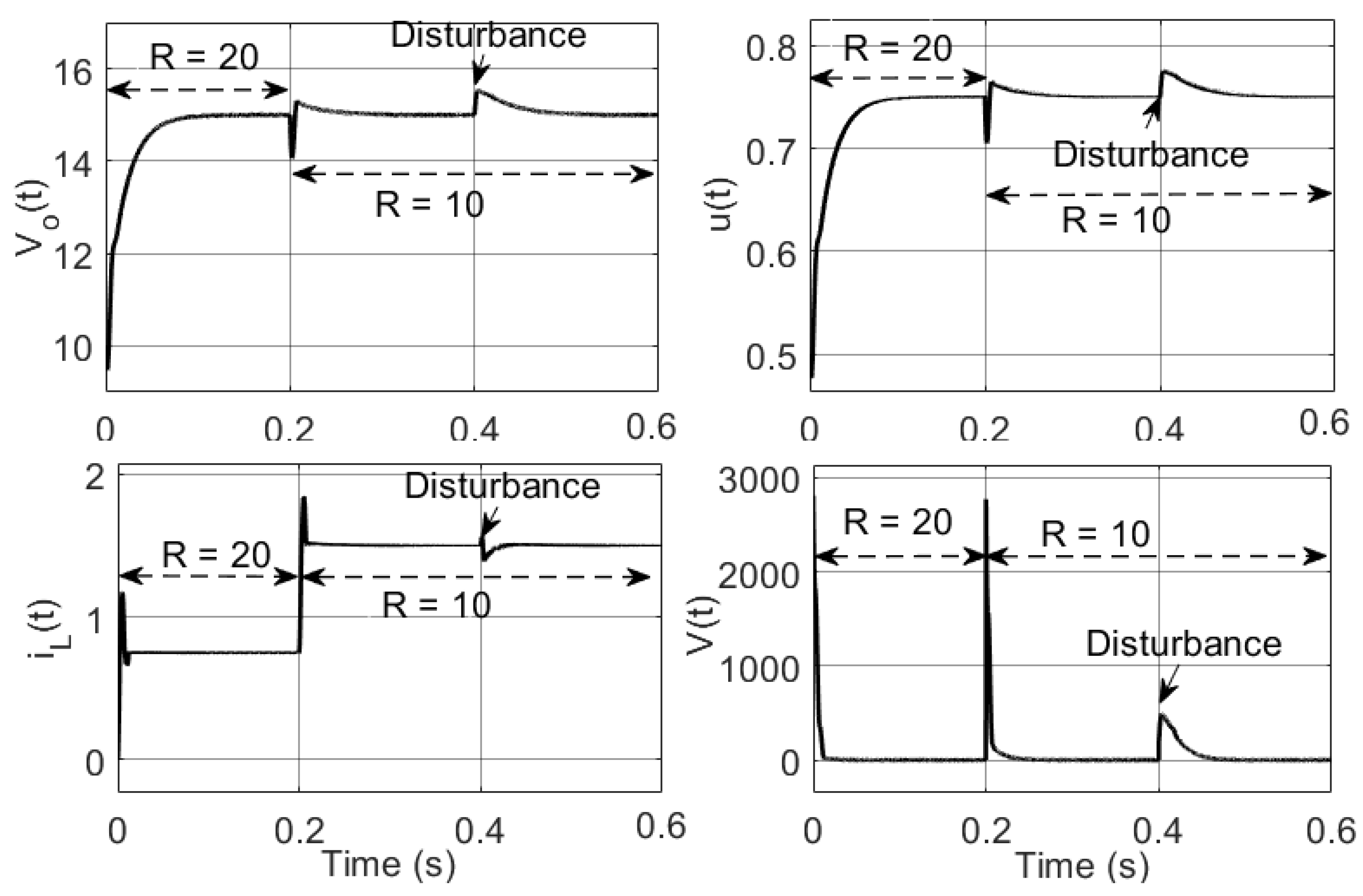 Energies 14 01249 g003 Energies 14 01249 g003