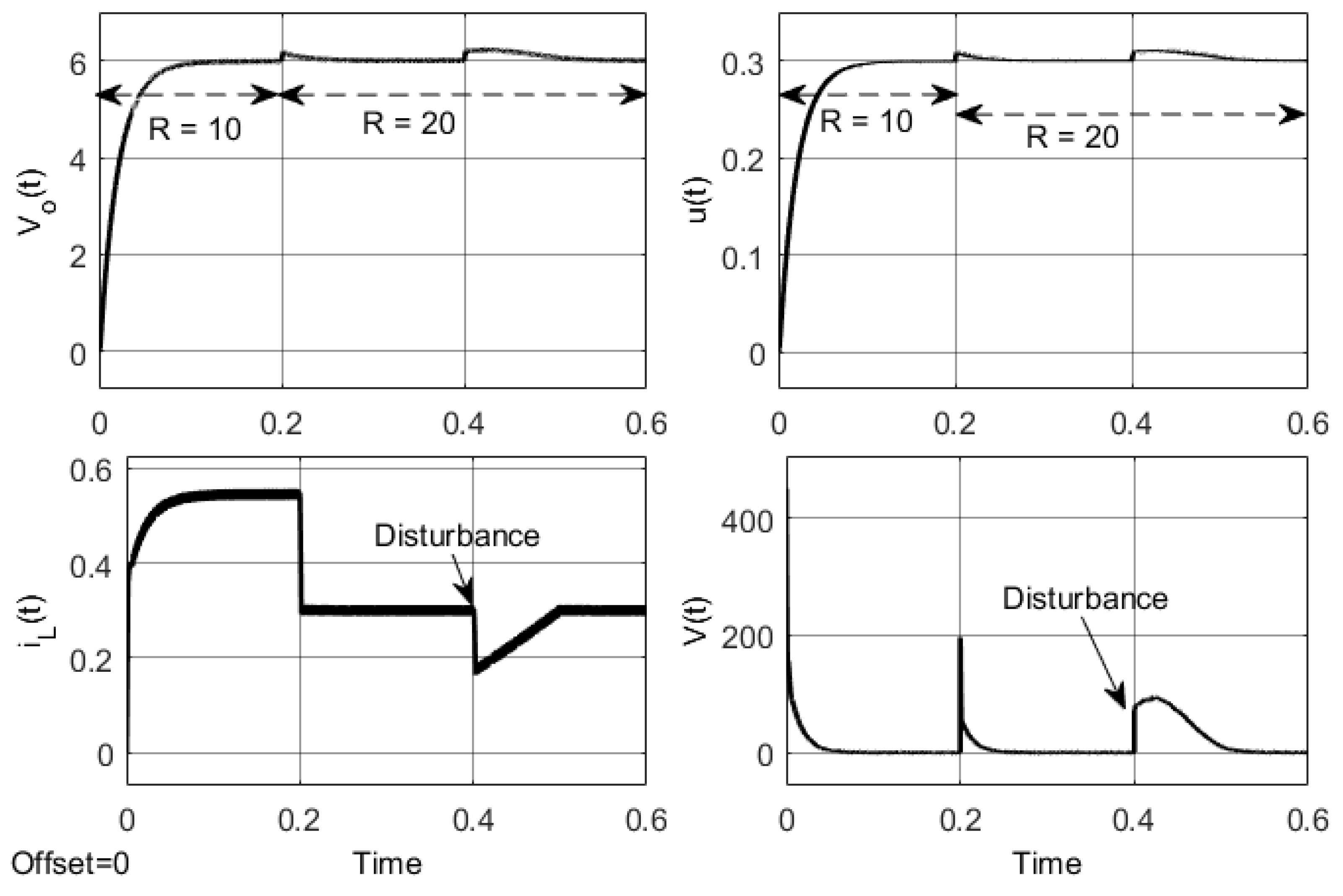 Energies 14 01249 g004 Energies 14 01249 g004