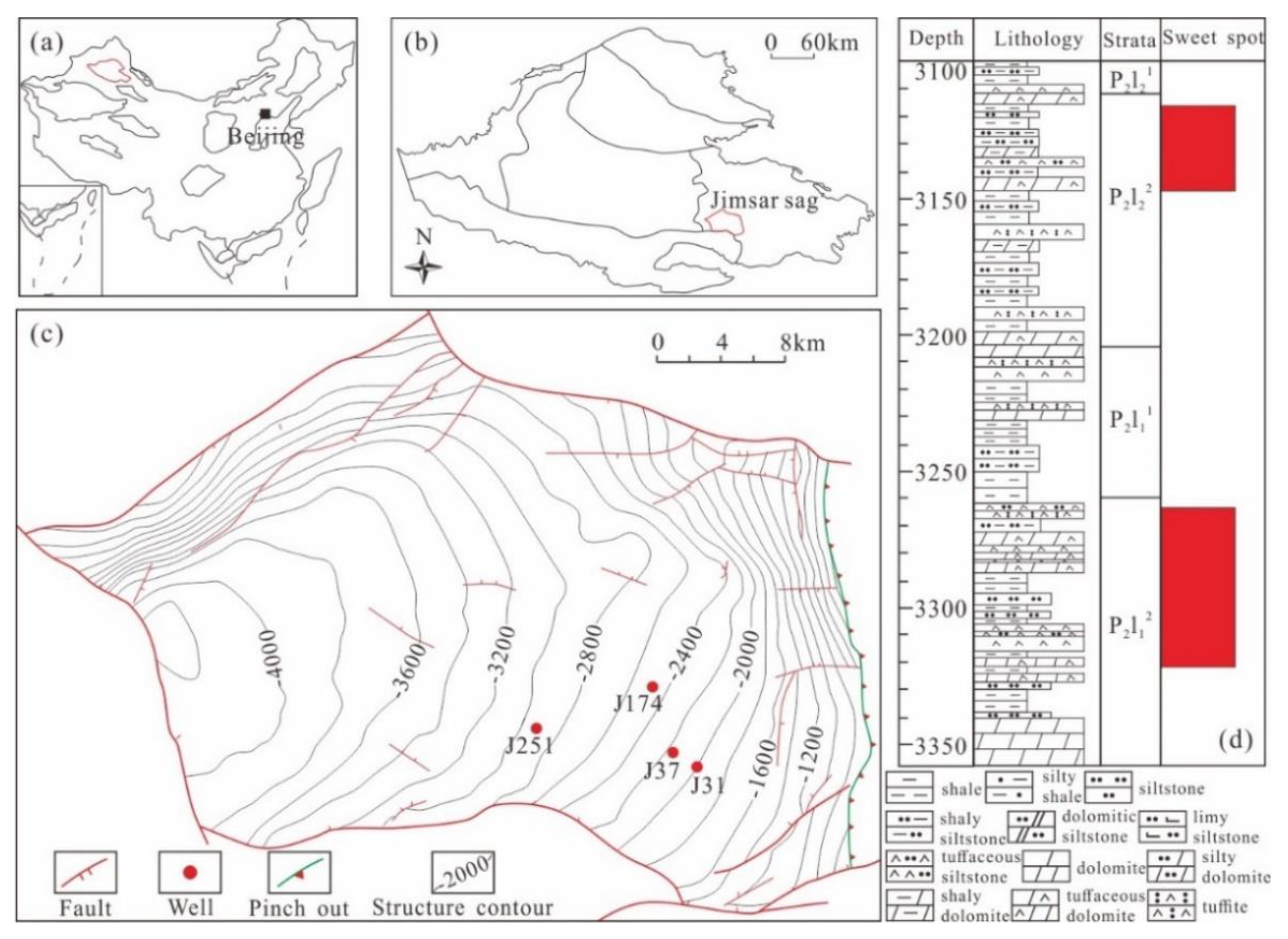 Energies 14 01251 g001 Energies 14 01251 g001