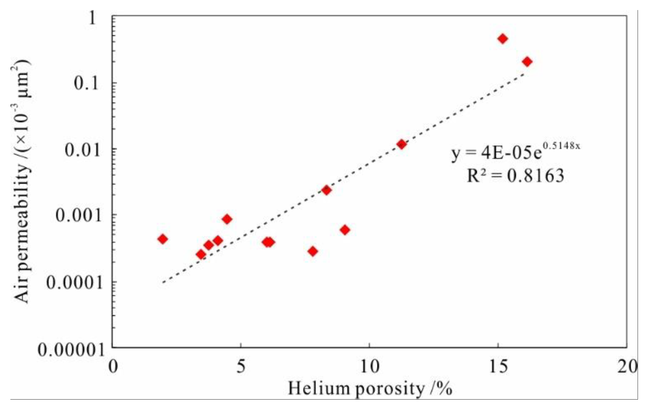Energies 14 01251 g003 Energies 14 01251 g003