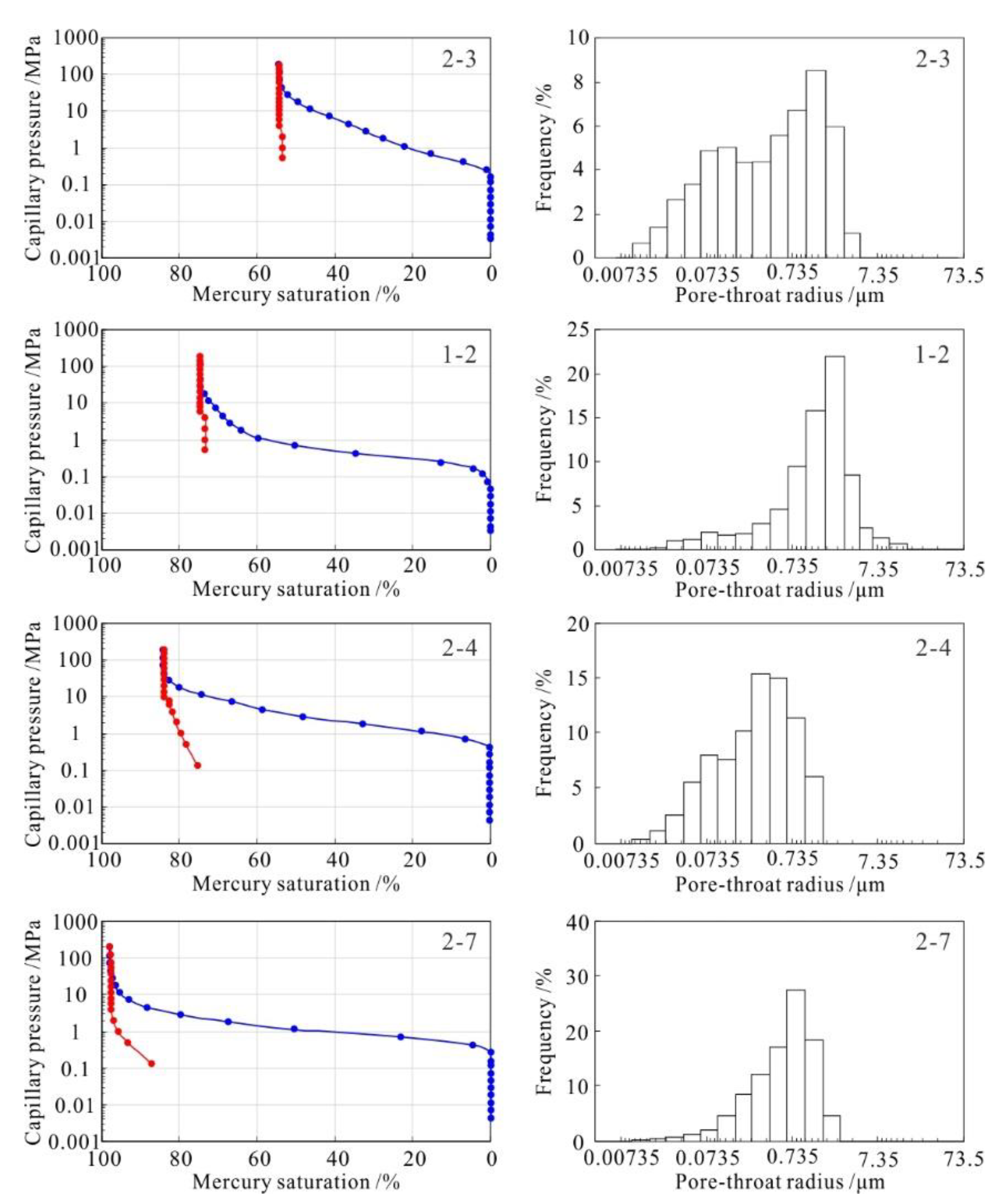 Energies 14 01251 g004 Energies 14 01251 g004