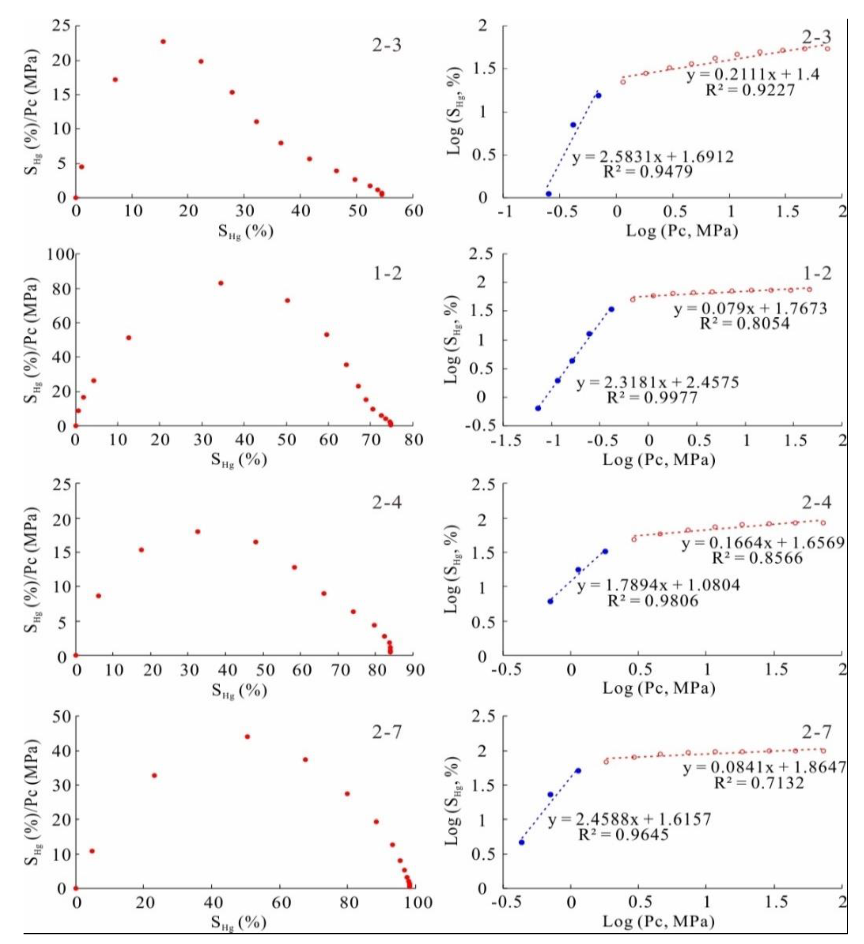 Energies 14 01251 g005 Energies 14 01251 g005