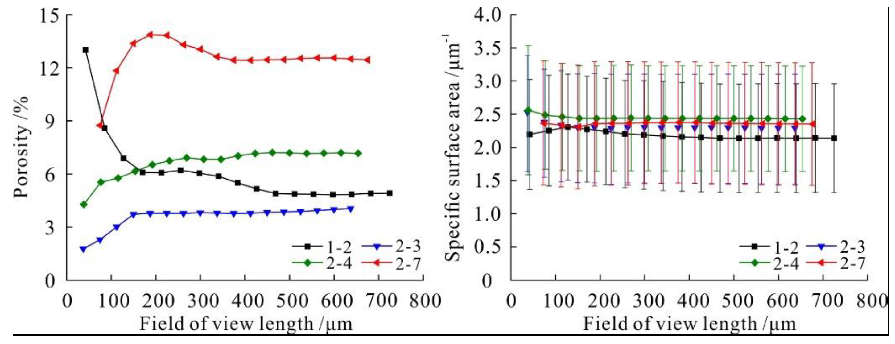 Energies 14 01251 g007 Energies 14 01251 g007