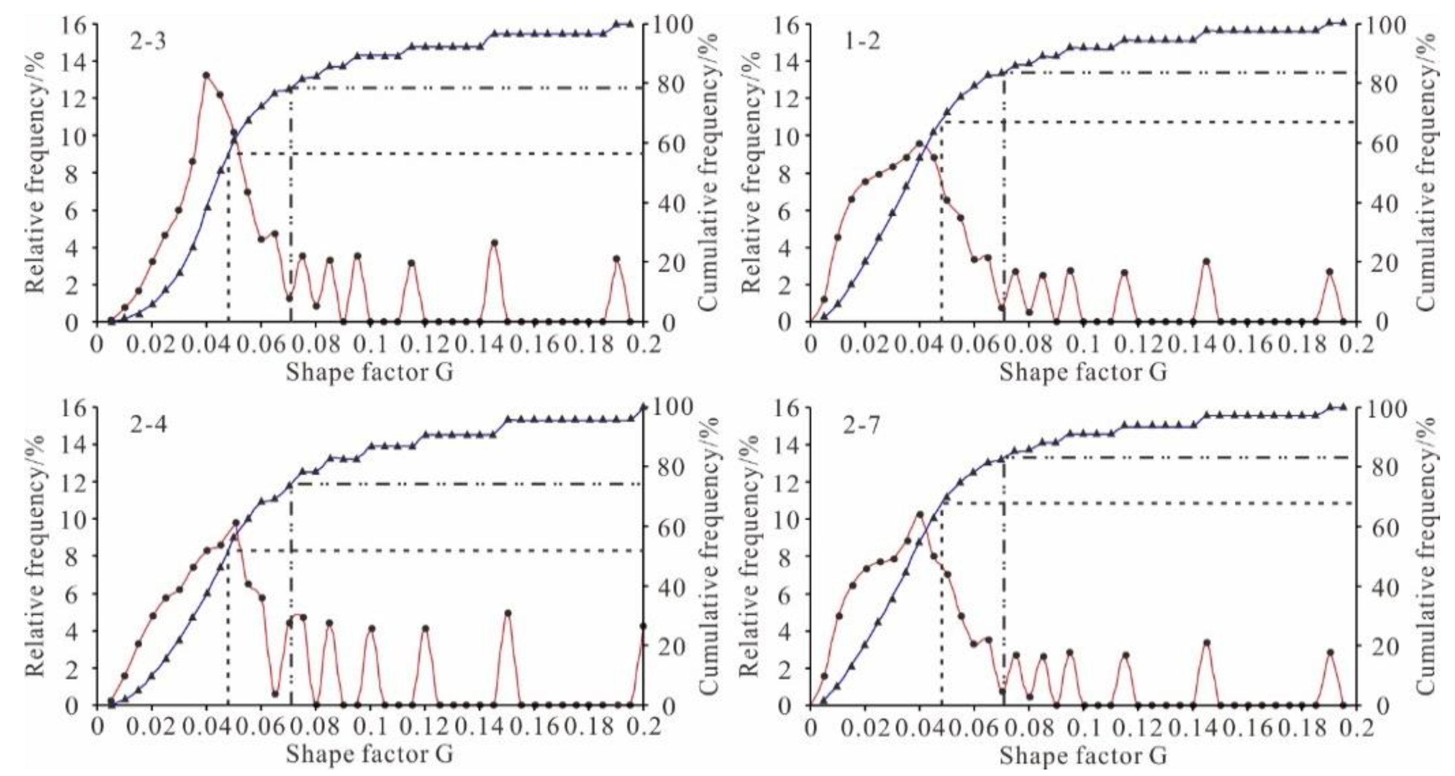 Energies 14 01251 g008 Energies 14 01251 g008
