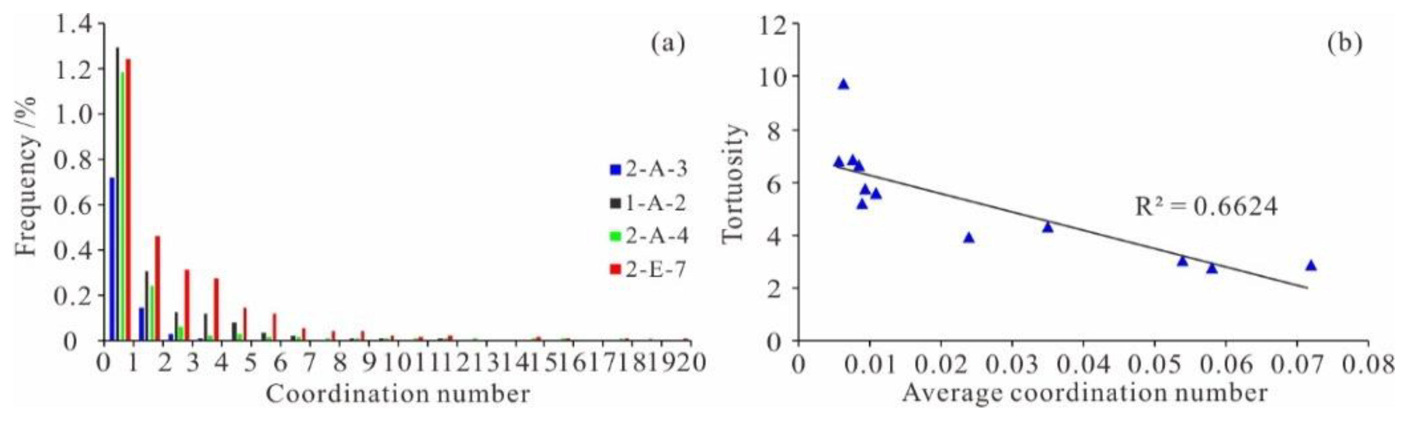 Energies 14 01251 g010 Energies 14 01251 g010