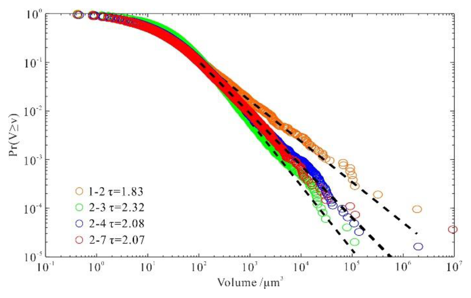 Energies 14 01251 g011 Energies 14 01251 g011