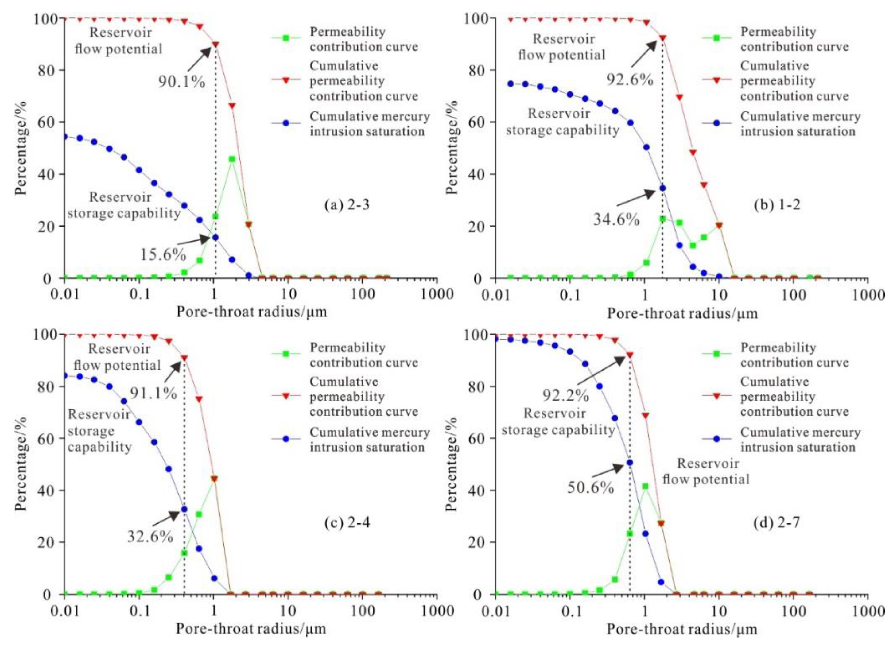 Energies 14 01251 g013 Energies 14 01251 g013