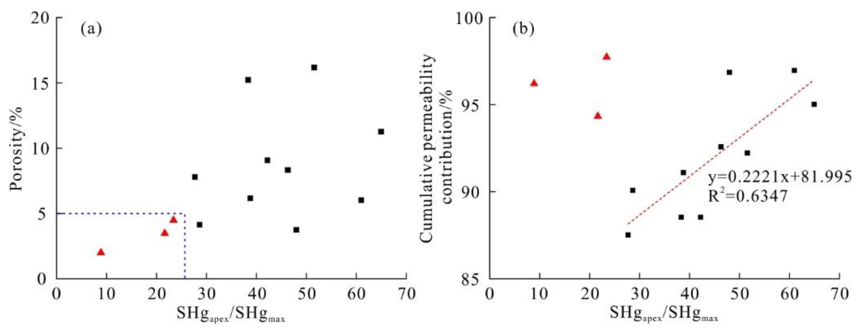 Energies 14 01251 g014 Energies 14 01251 g014
