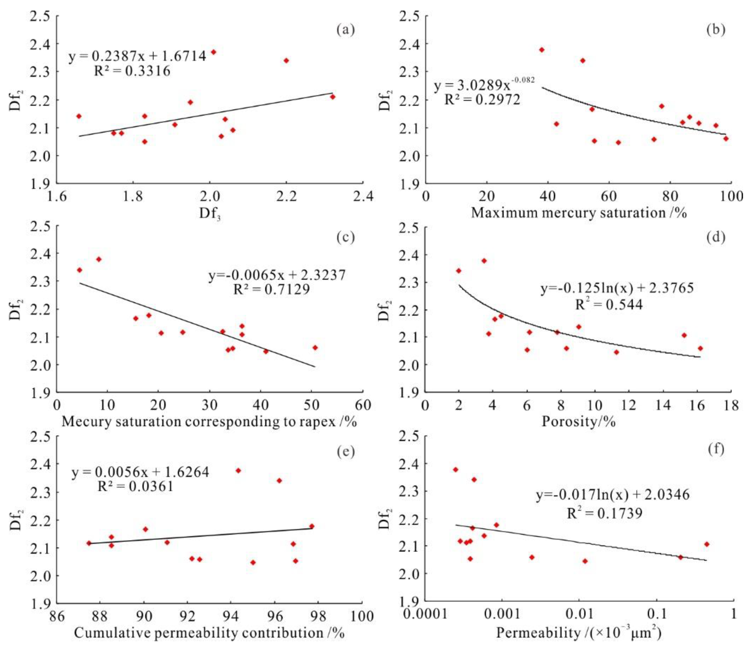 Energies 14 01251 g015 Energies 14 01251 g015