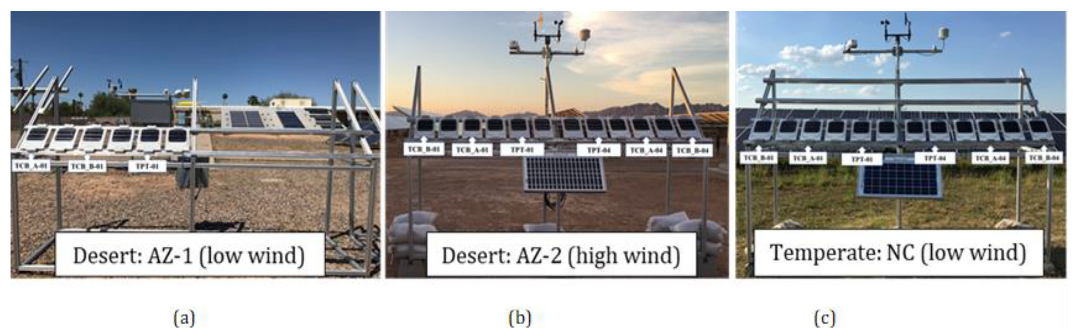Energies 14 01252 g001