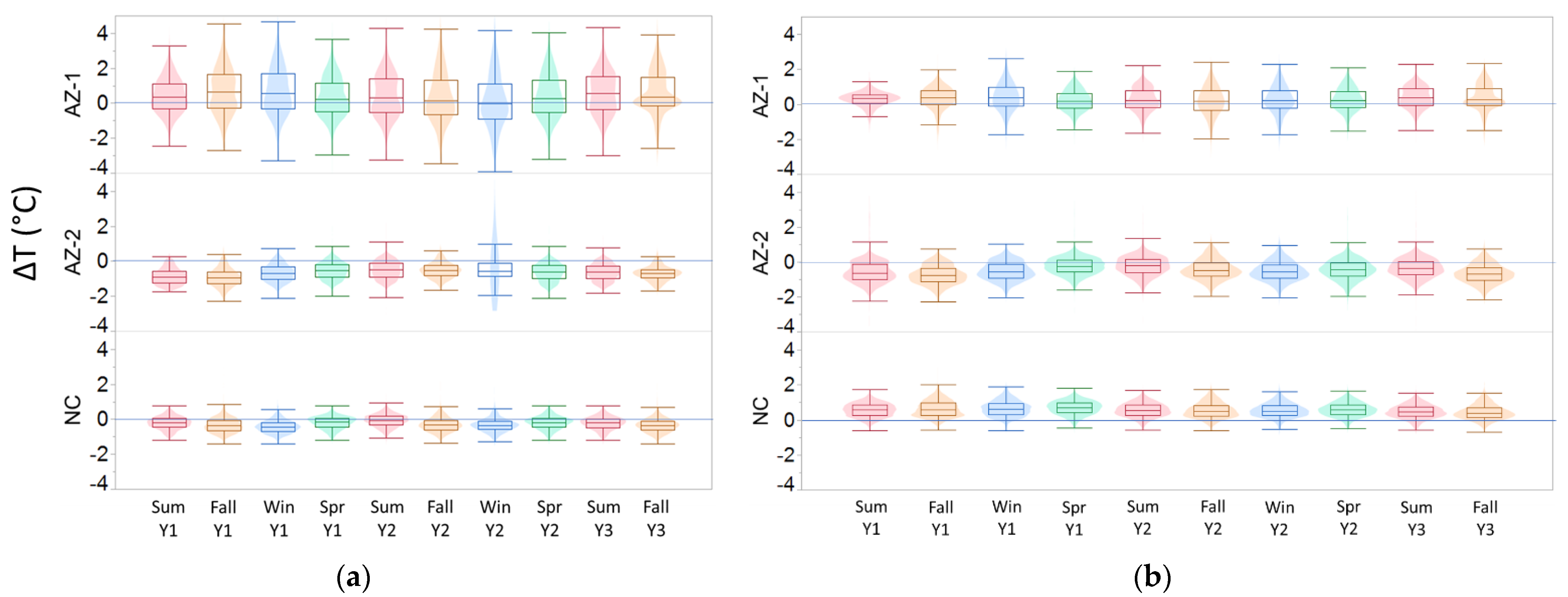 Energies 14 01252 g002