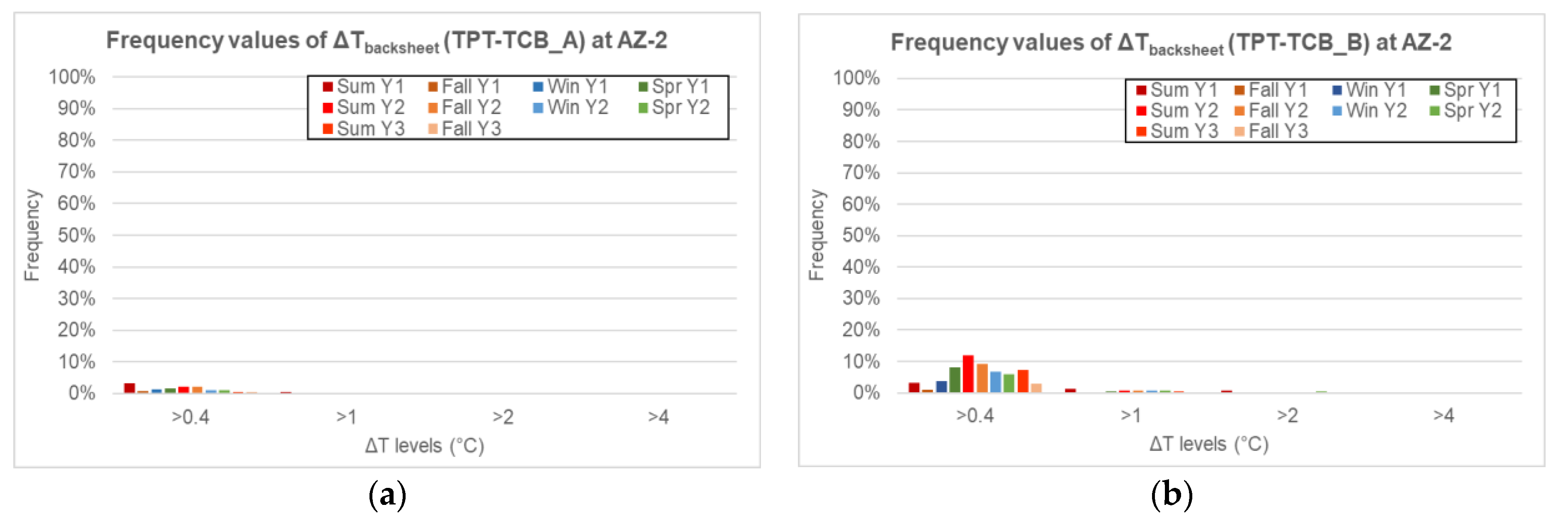 Energies 14 01252 g007