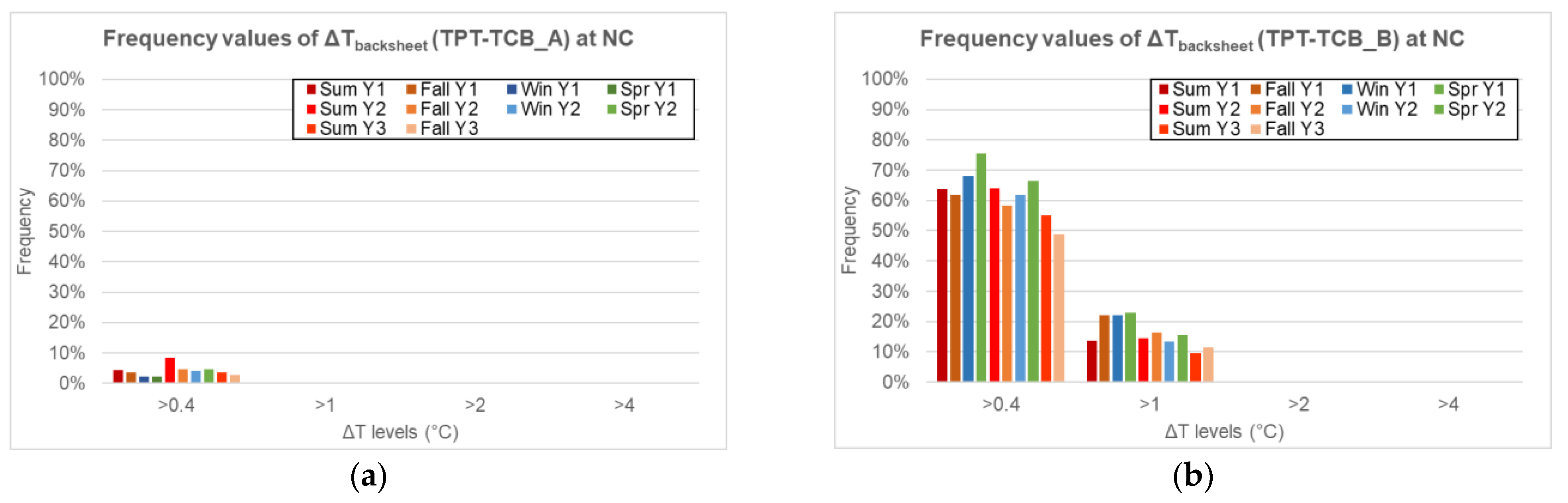 Energies 14 01252 g008
