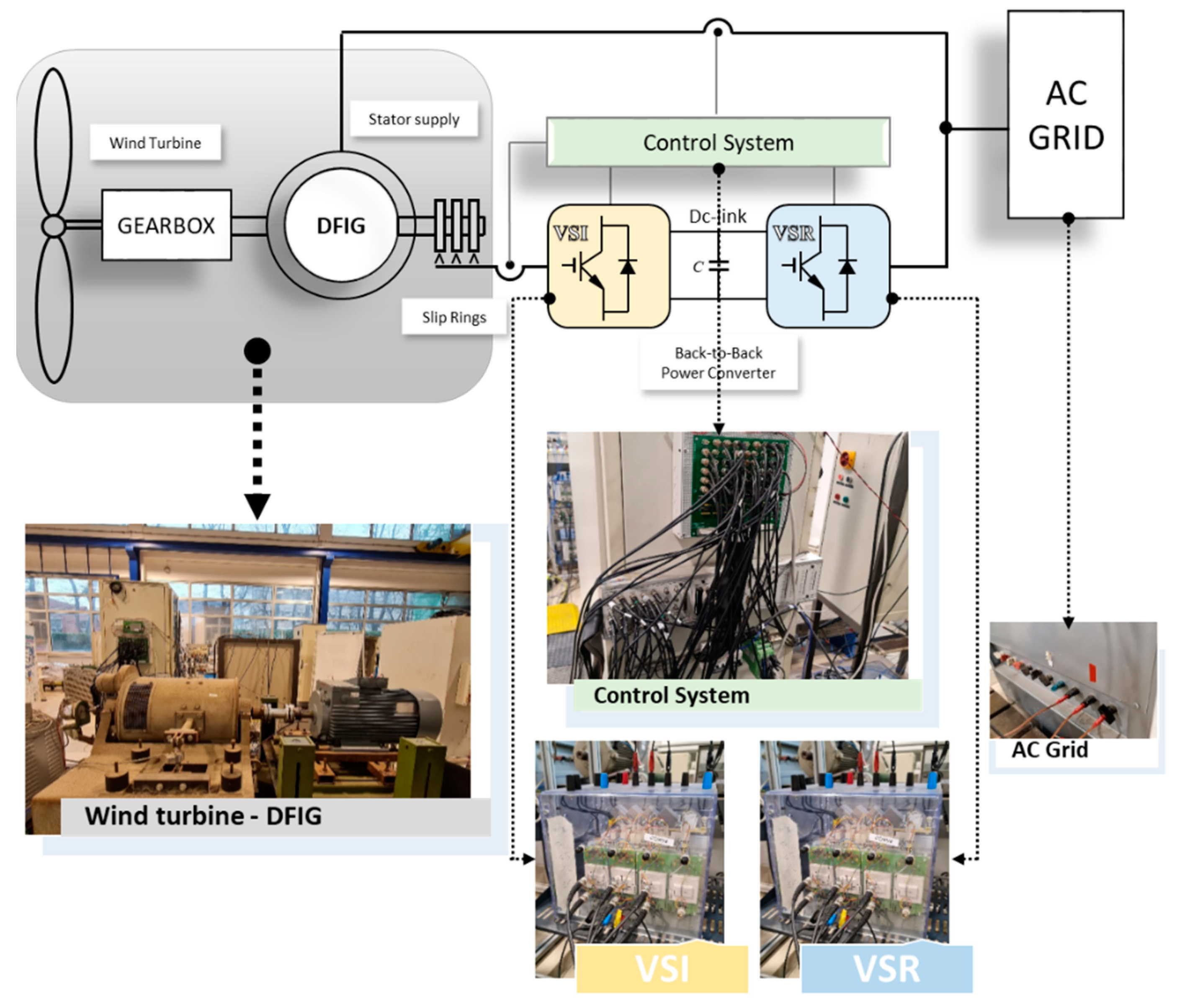 Energies 14 01254 g003