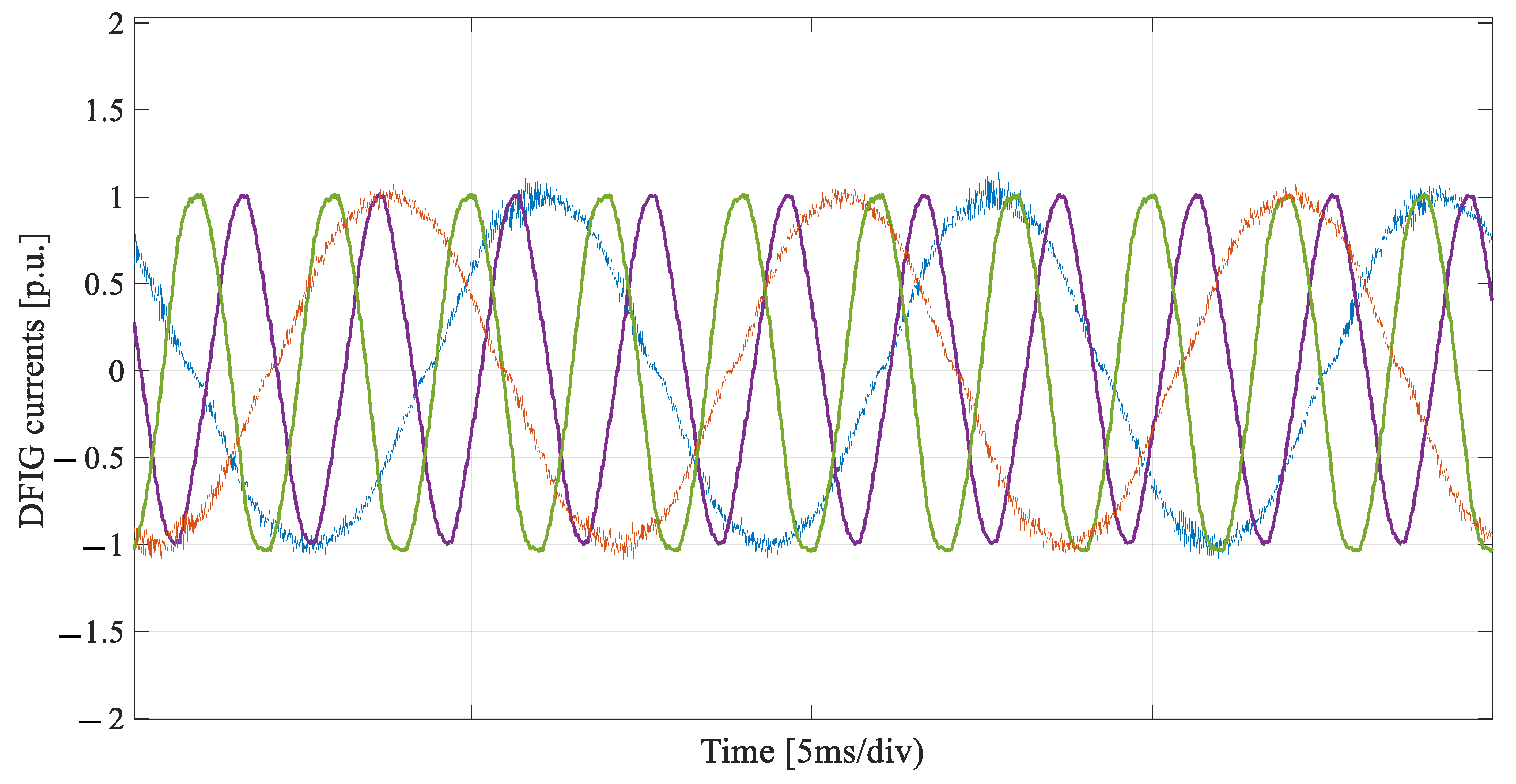 Energies 14 01254 g007