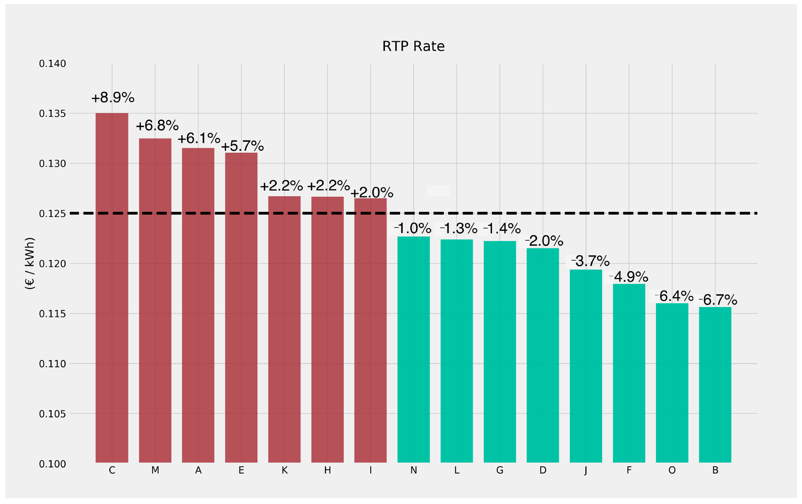 Energies 14 01257 g009
