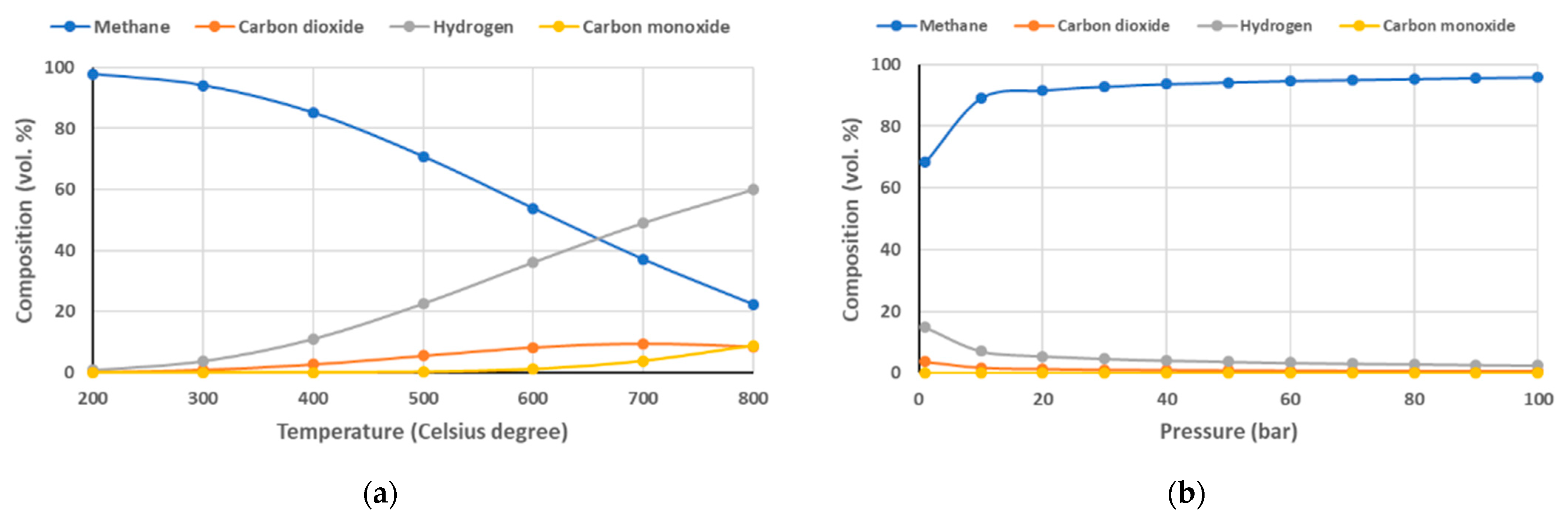 Energies 14 01258 g001