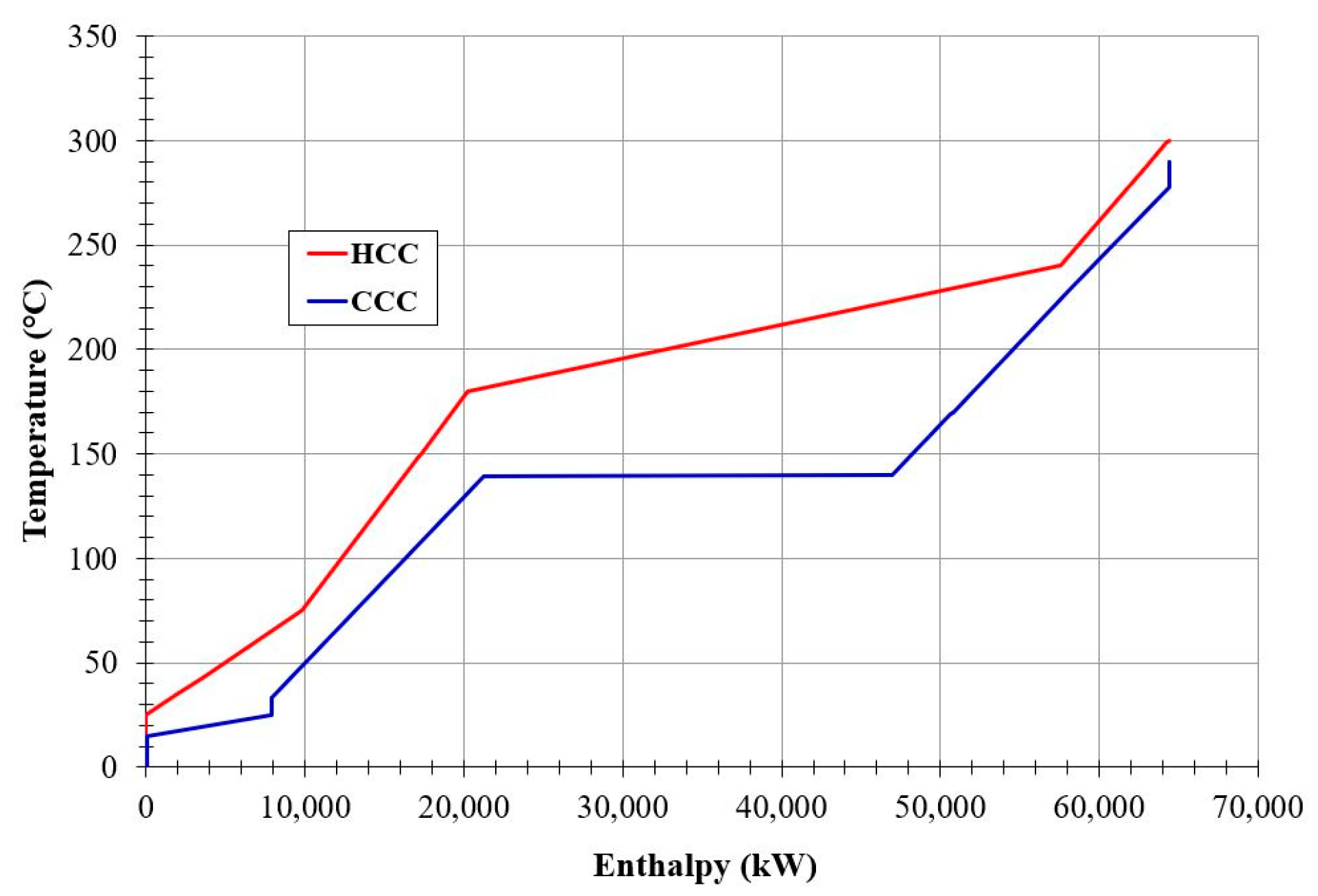 Energies 14 01258 g003