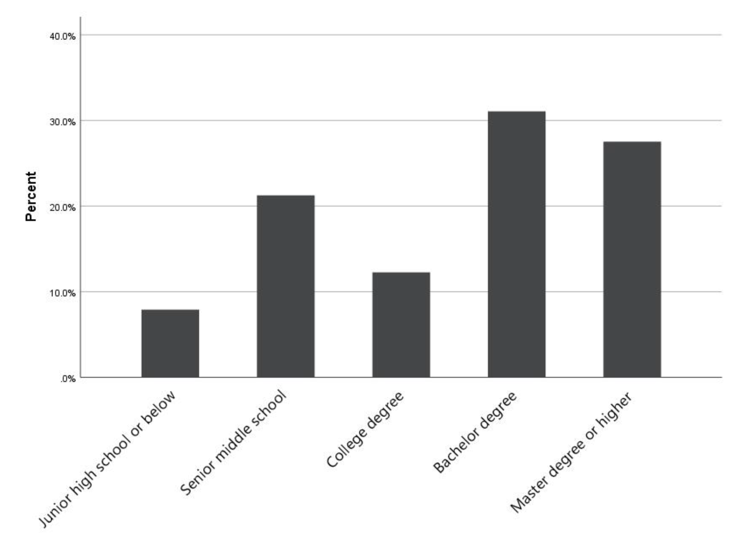 Energies 14 01260 g003