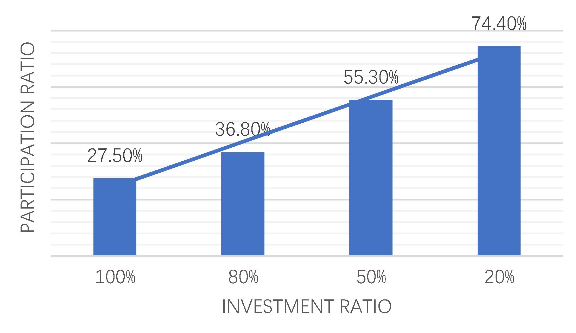 Energies 14 01260 g004