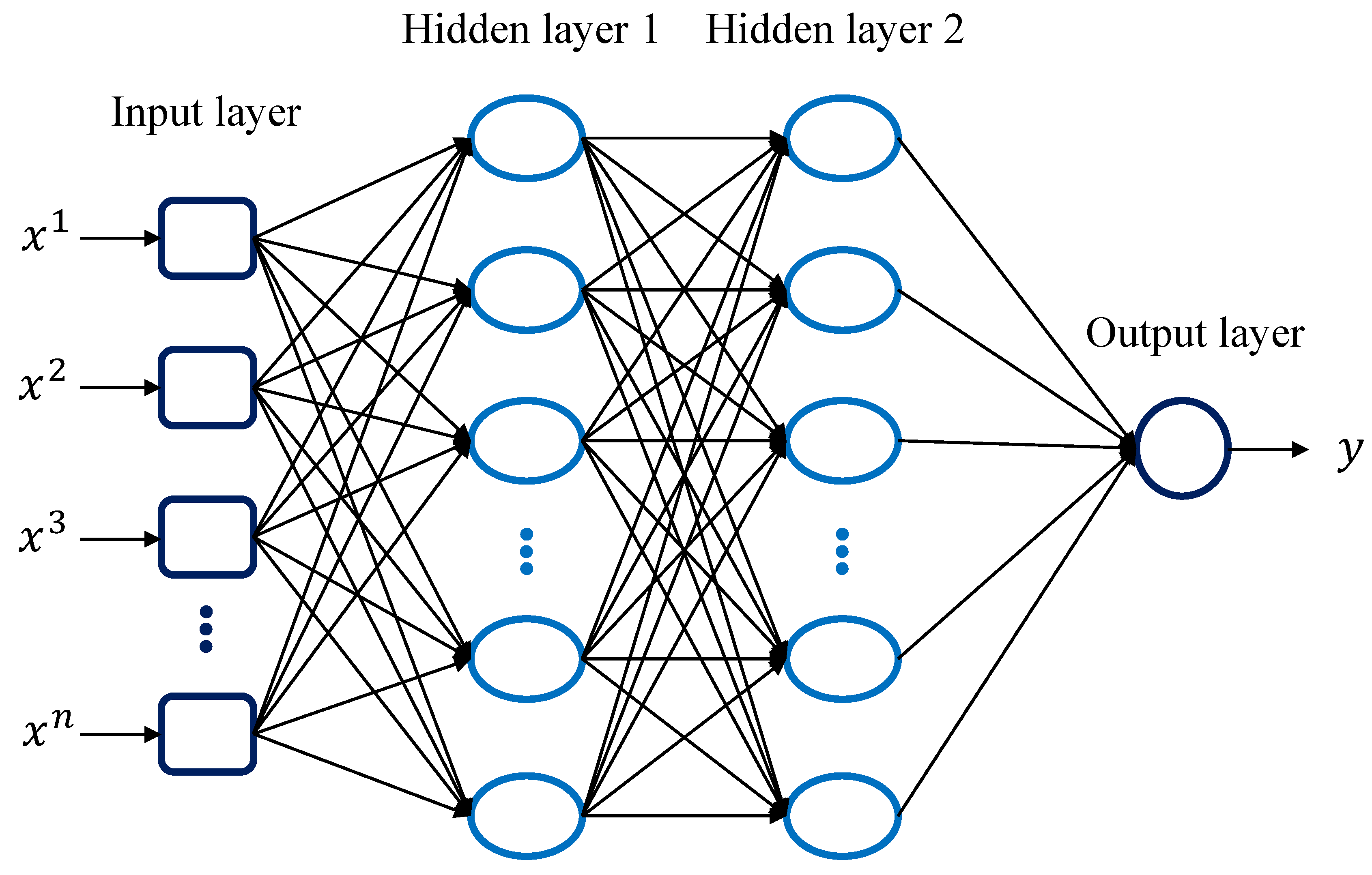 Energies 14 01263 g001